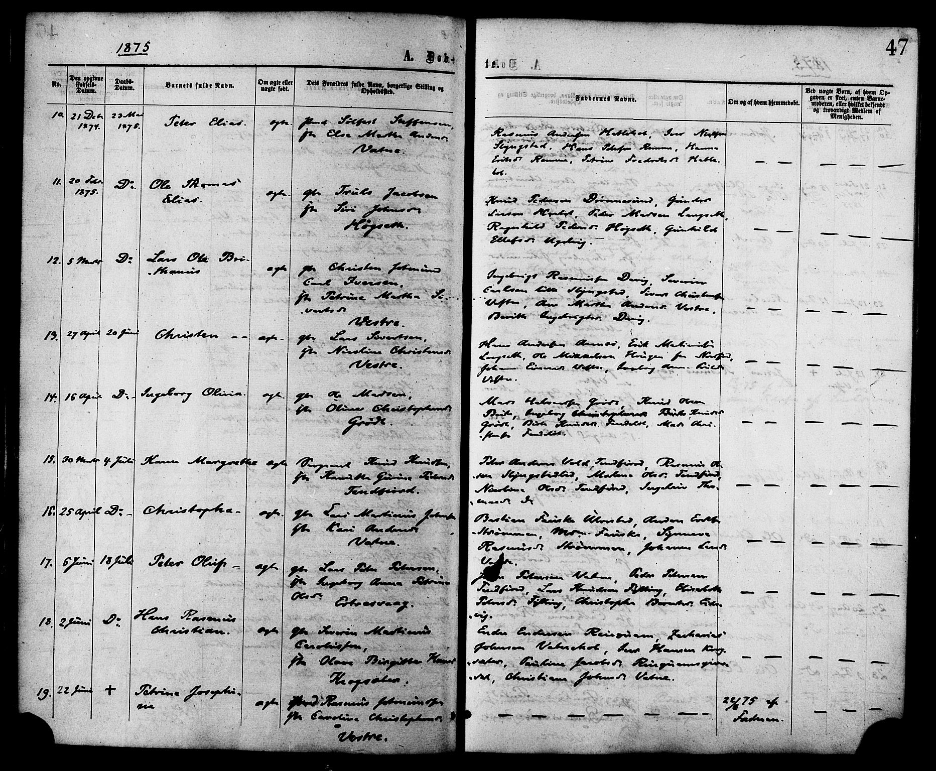 Ministerialprotokoller, klokkerbøker og fødselsregistre - Møre og Romsdal, AV/SAT-A-1454/525/L0373: Parish register (official) no. 525A03, 1864-1879, p. 47