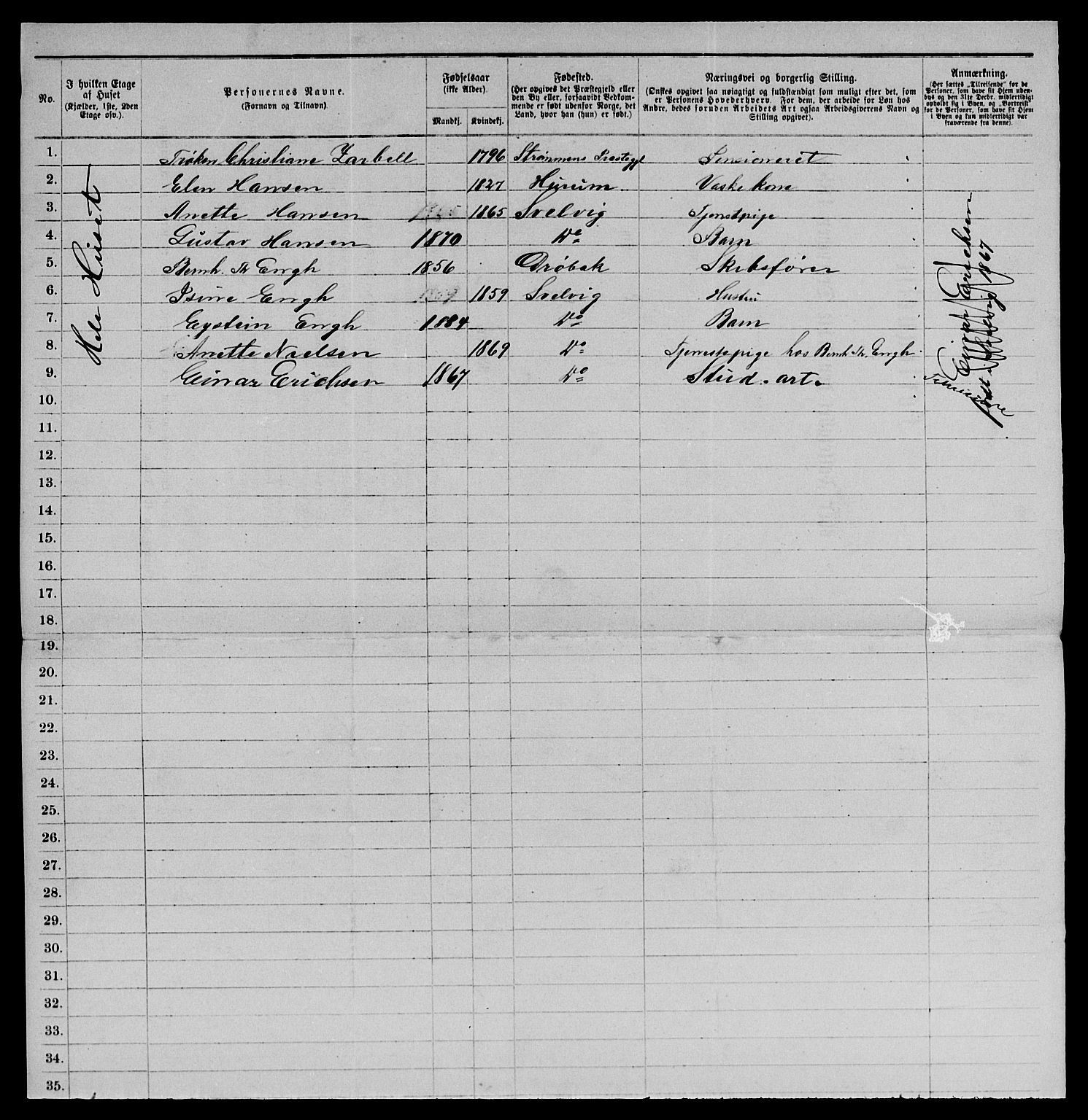 SAKO, 1885 census for 0701 Svelvik, 1885, p. 291