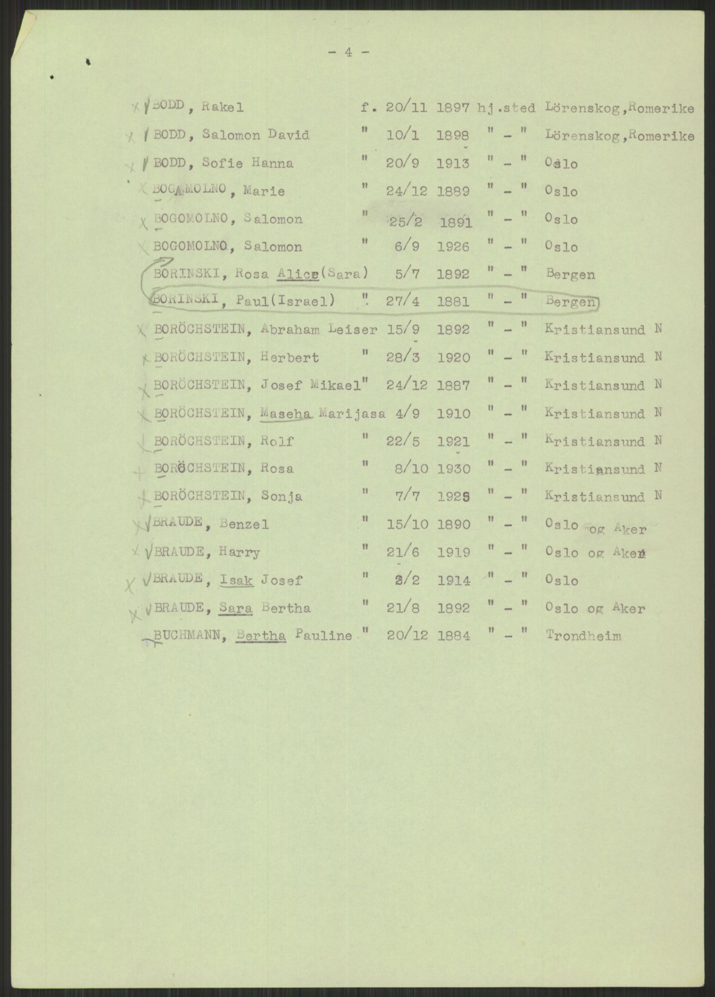 Sosialdepartementet, Våre Falne, AV/RA-S-1708/E/Ee/L0197/0004: -- / Alfabetisk liste over omkomne jøder (1947), 1947, p. 7