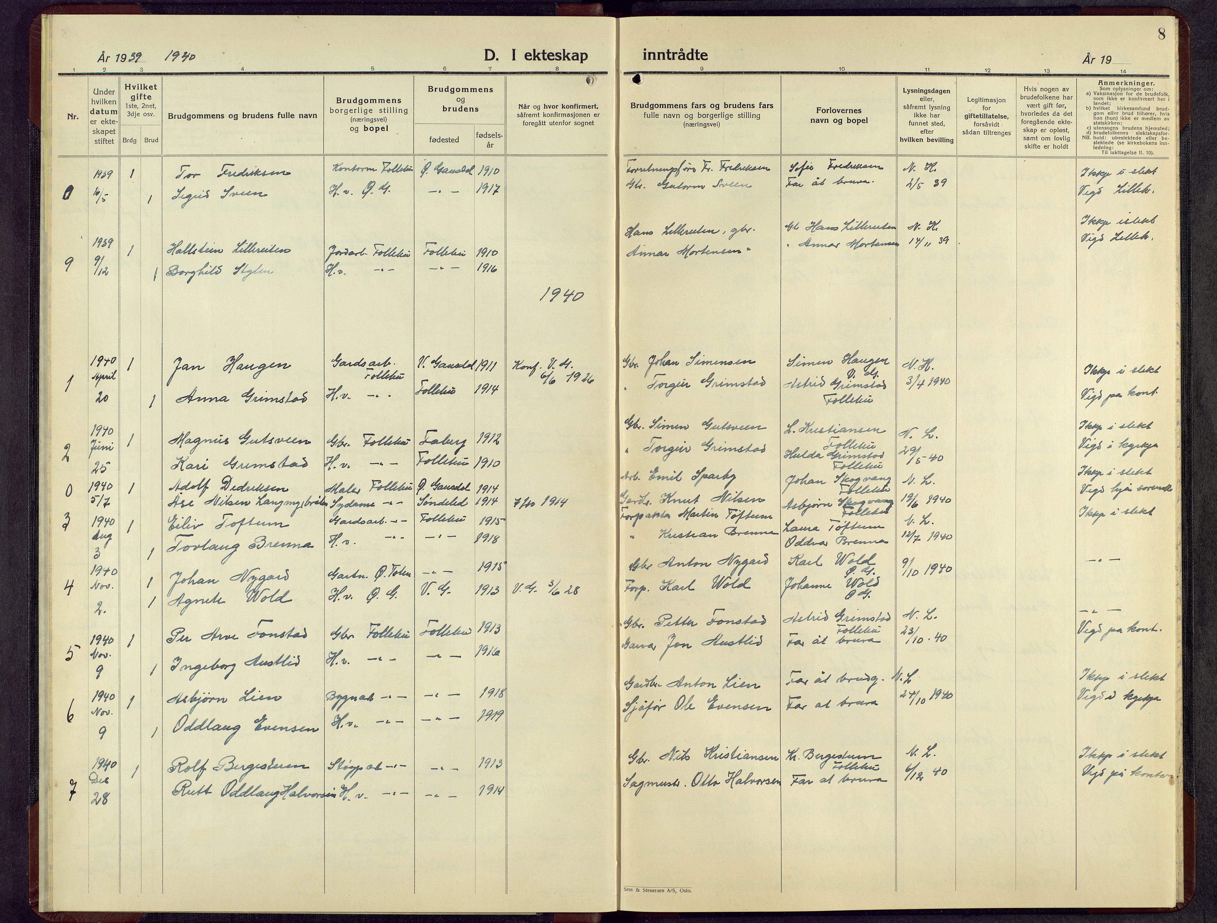 Østre Gausdal prestekontor, AV/SAH-PREST-092/H/Ha/Hab/L0010: Parish register (copy) no. 10, 1936-1962, p. 8