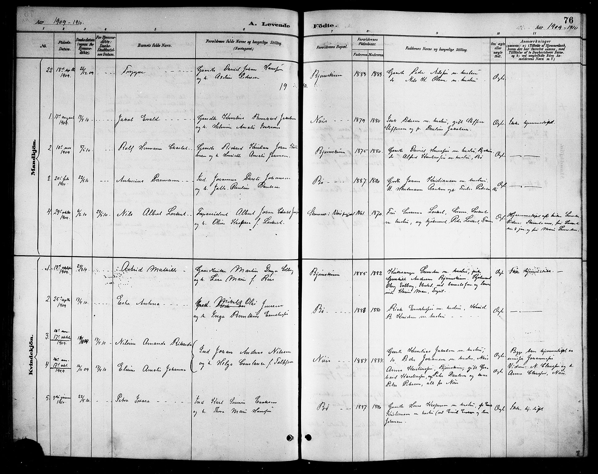 Ministerialprotokoller, klokkerbøker og fødselsregistre - Nordland, AV/SAT-A-1459/898/L1427: Parish register (copy) no. 898C02, 1887-1917, p. 76