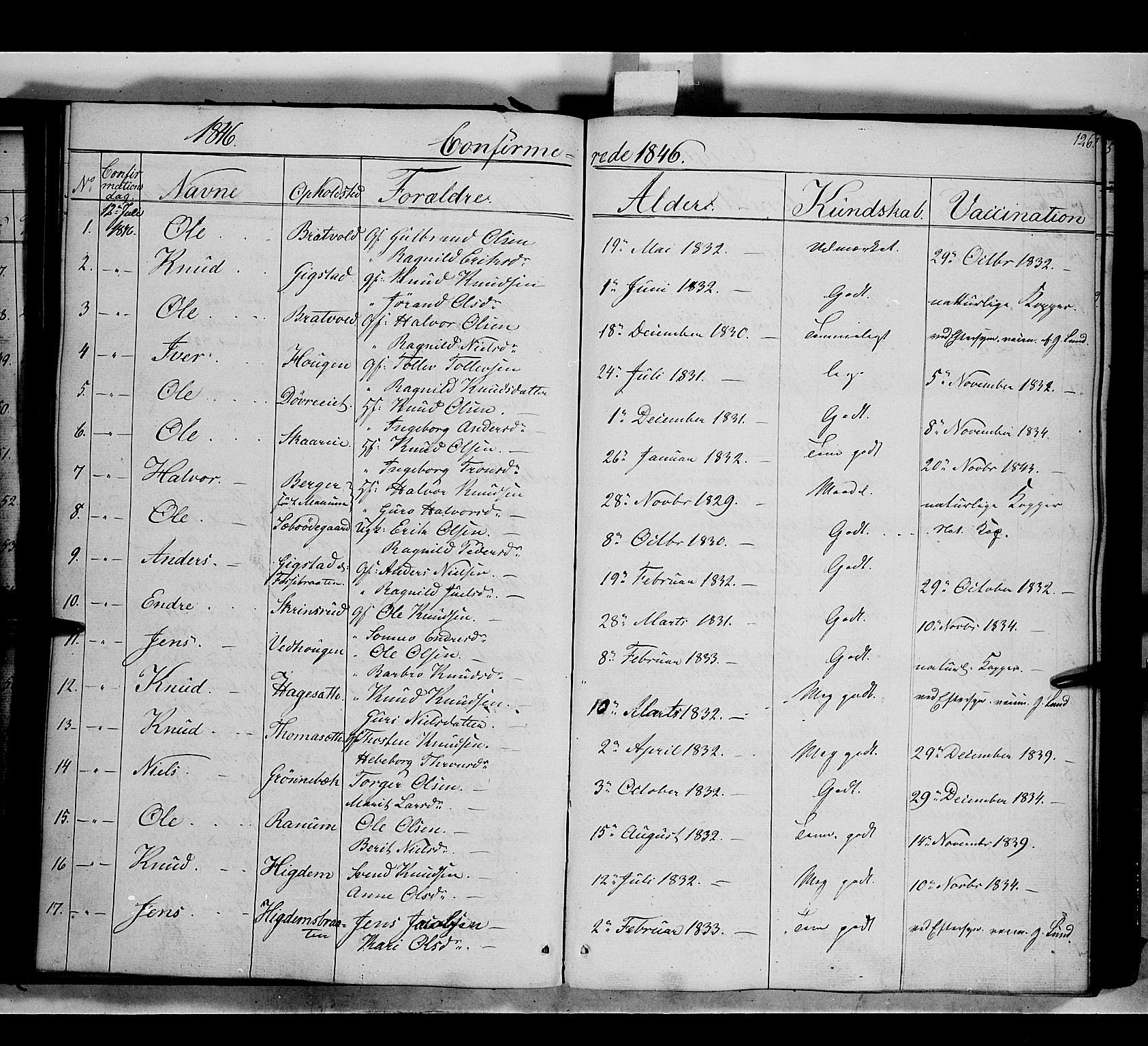 Nord-Aurdal prestekontor, SAH/PREST-132/H/Ha/Haa/L0007: Parish register (official) no. 7, 1842-1863, p. 126