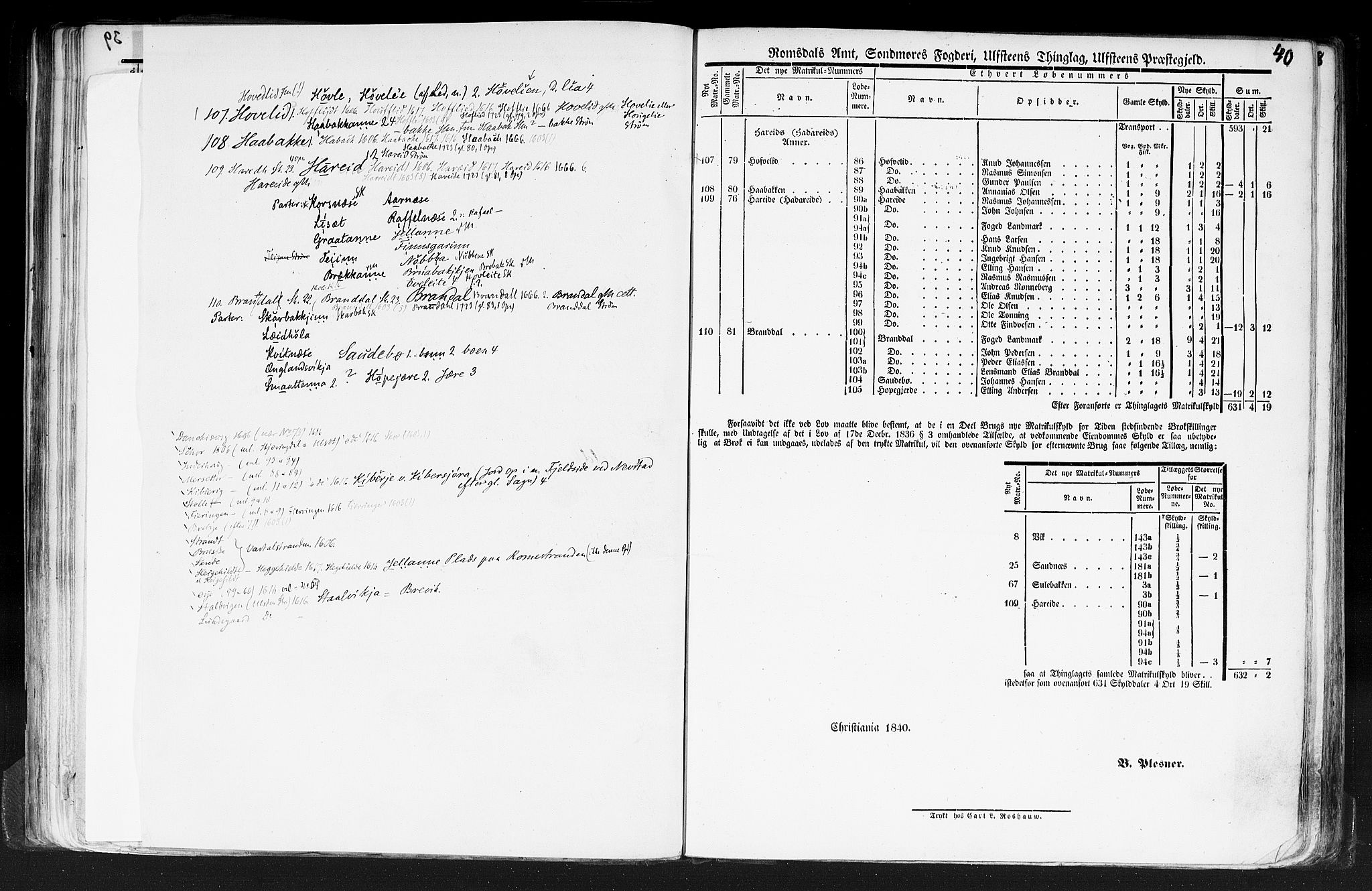 Rygh, RA/PA-0034/F/Fb/L0013: Matrikkelen for 1838 - Romsdal amt (Møre og Romsdal fylke), 1838, p. 40