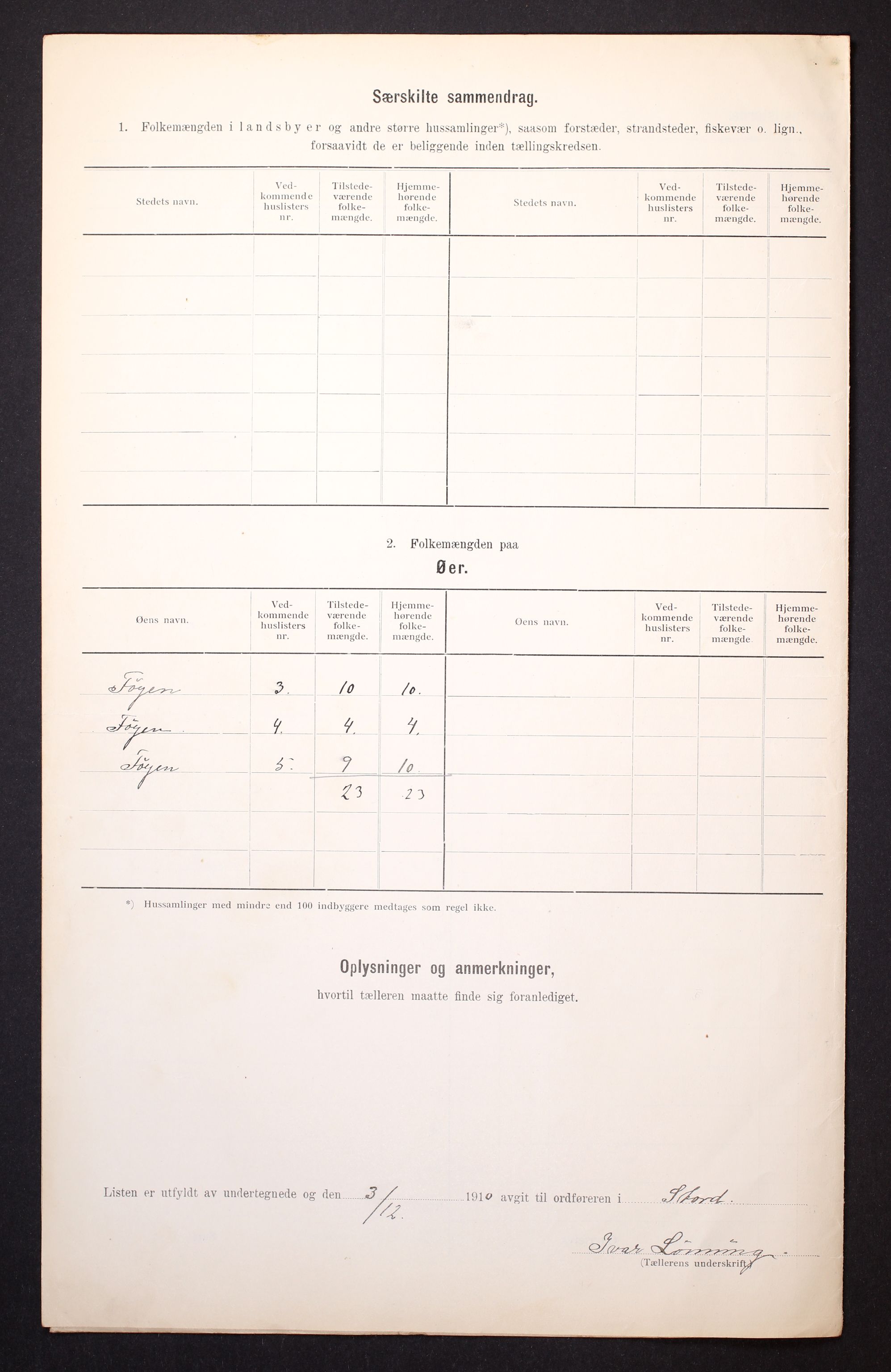 RA, 1910 census for Stord, 1910, p. 9