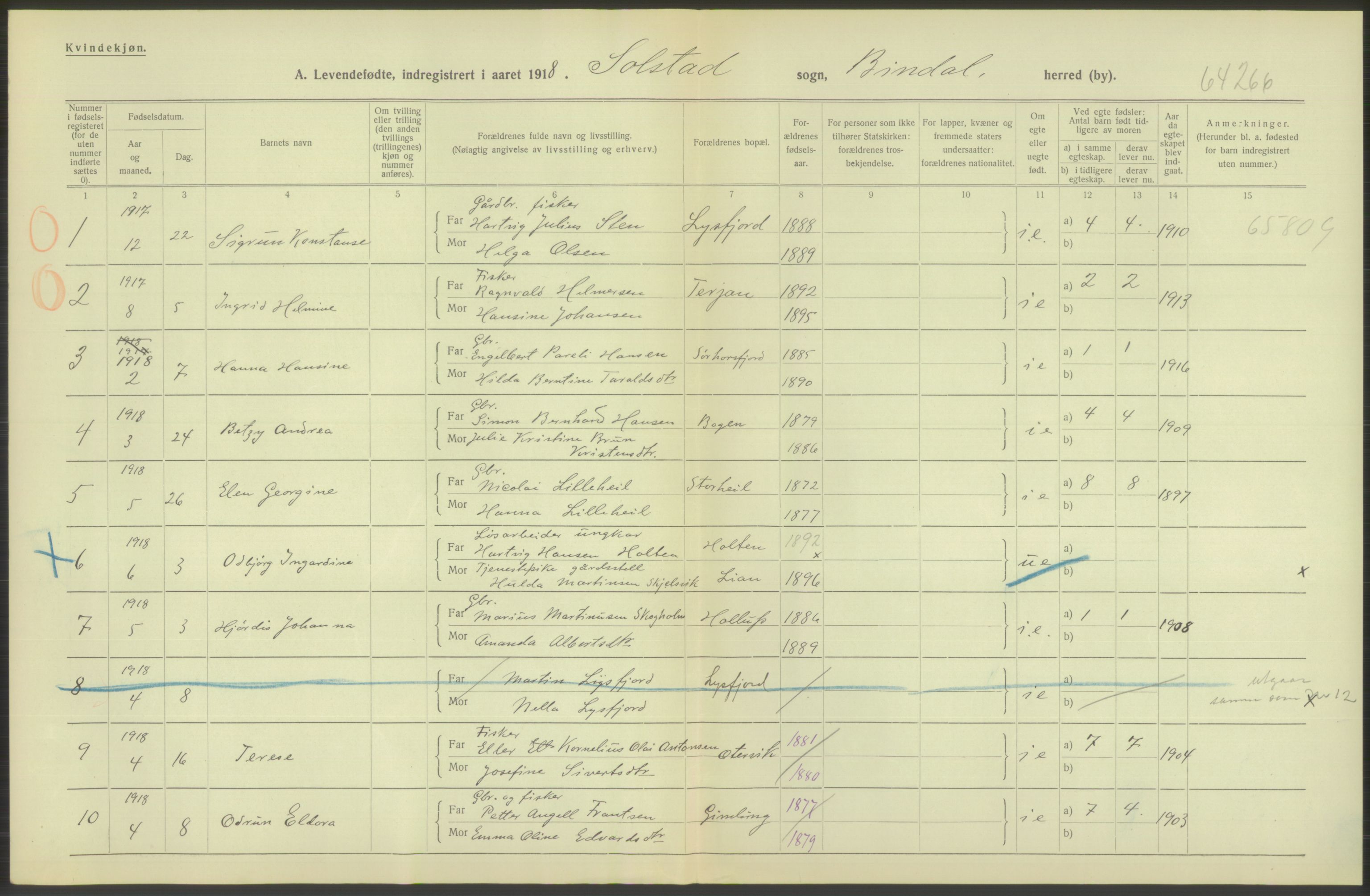 Statistisk sentralbyrå, Sosiodemografiske emner, Befolkning, AV/RA-S-2228/D/Df/Dfb/Dfbh/L0052: Nordland fylke: Levendefødte menn og kvinner. Bygder., 1918, p. 336