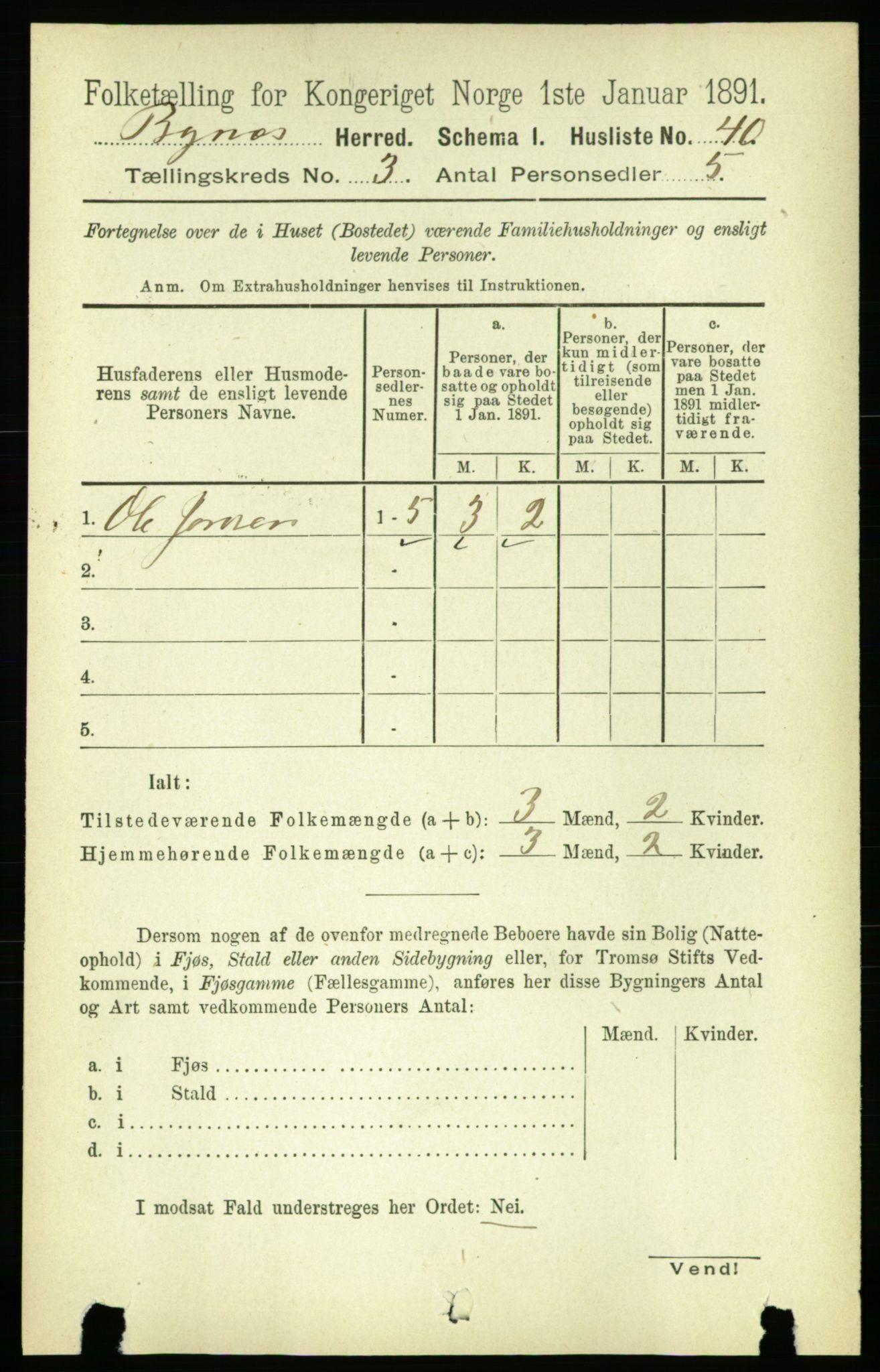 RA, 1891 census for 1655 Byneset, 1891, p. 1281