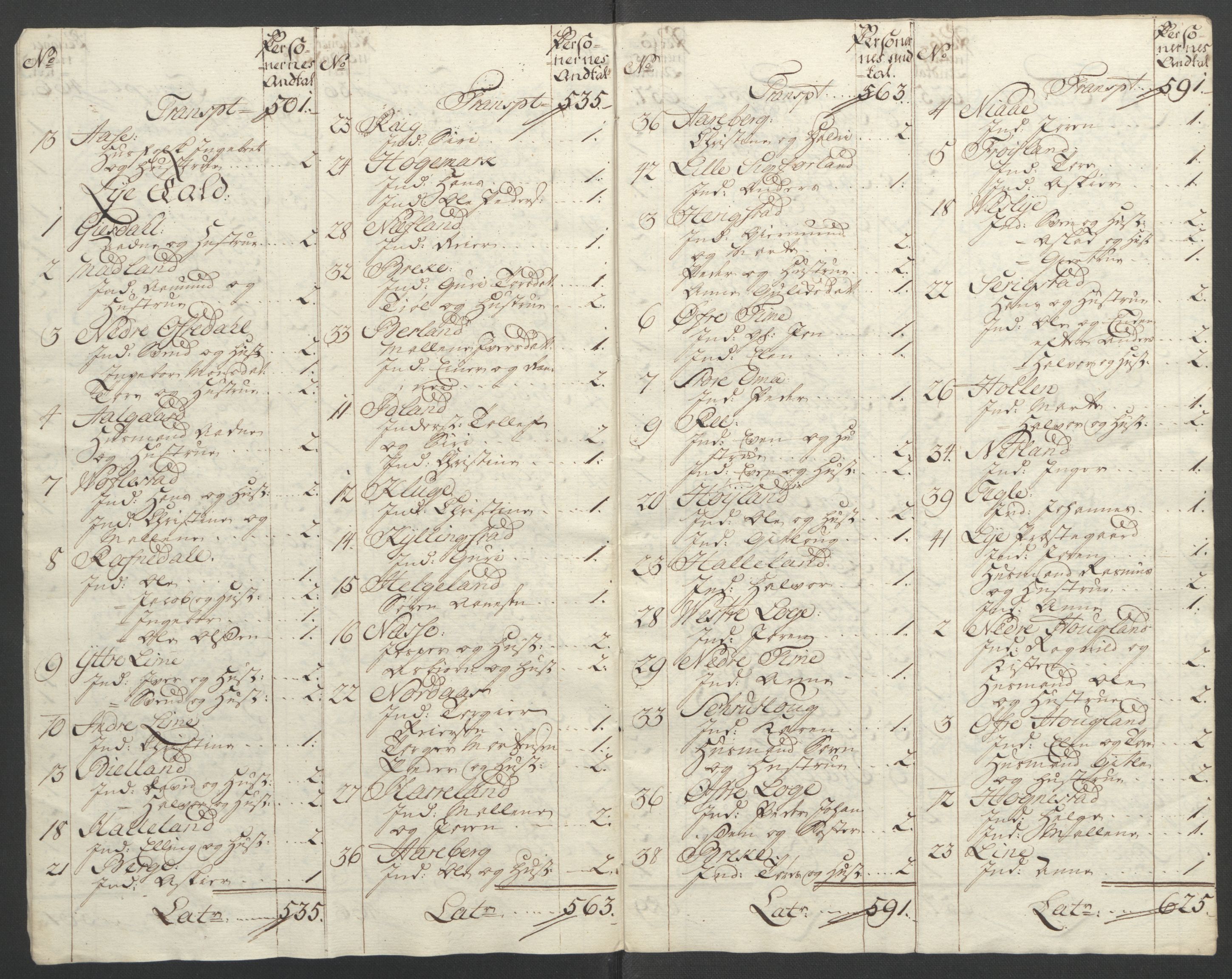 Rentekammeret inntil 1814, Reviderte regnskaper, Fogderegnskap, AV/RA-EA-4092/R46/L2836: Ekstraskatten Jæren og Dalane, 1764-1766, p. 275