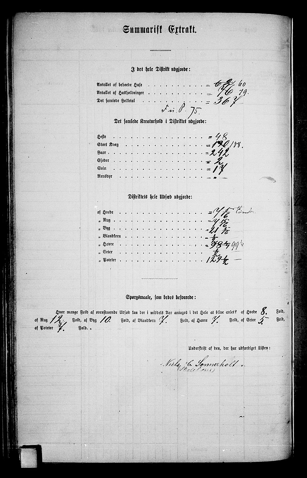 RA, 1865 census for Holla, 1865, p. 46