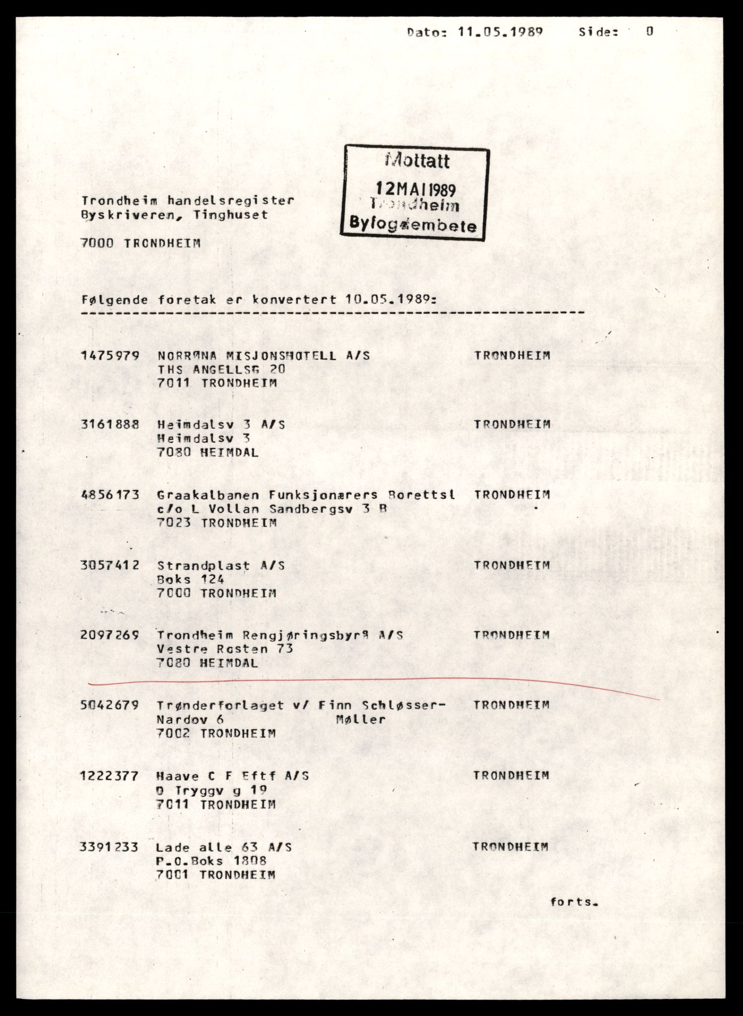 Trondheim byfogd, AV/SAT-A-0003/2/J/Jd/Jdd/L0055: Aksjeselskap, Tro-Tro, 1944-1990, p. 1