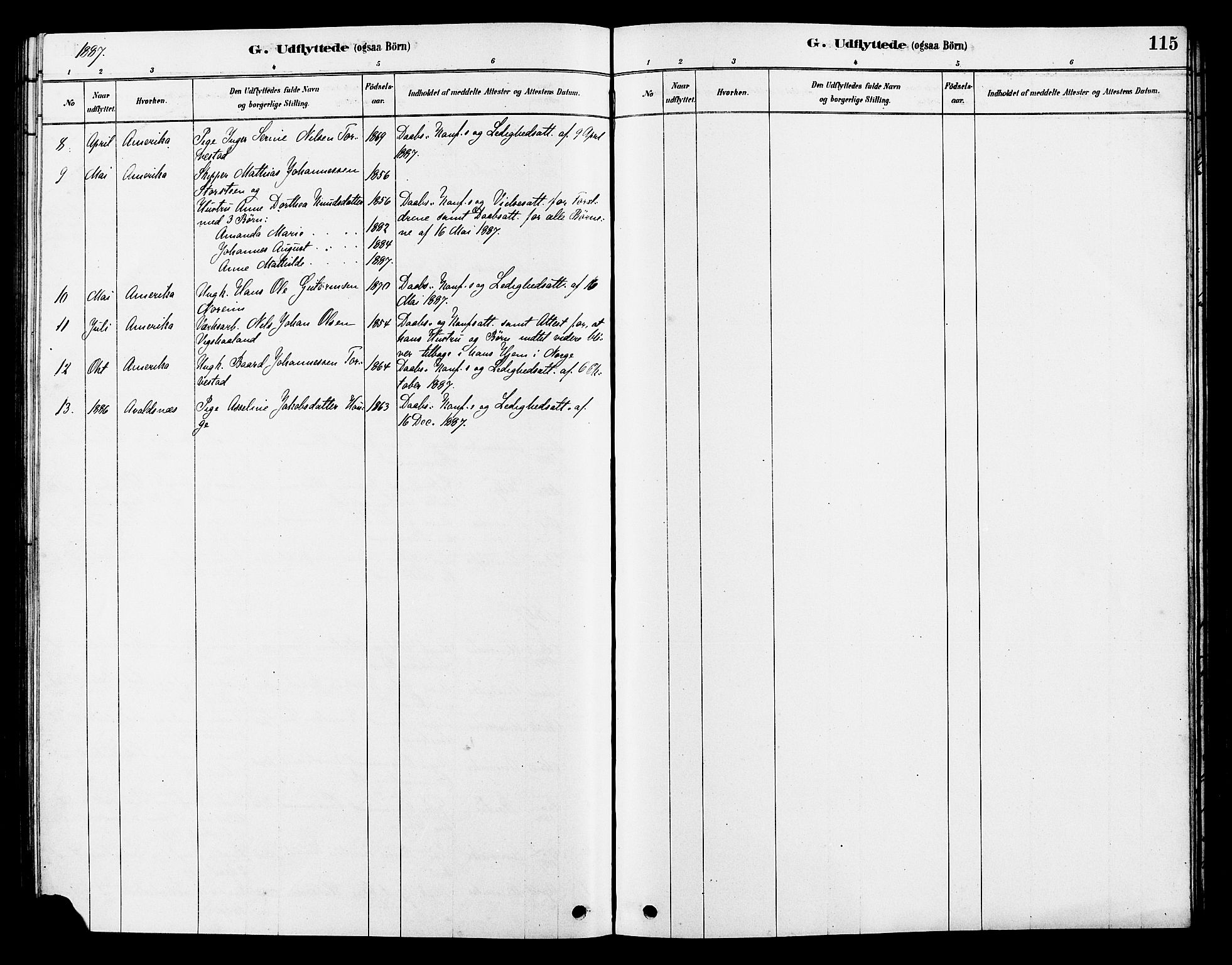 Torvastad sokneprestkontor, SAST/A -101857/H/Ha/Haa/L0014: Parish register (official) no. A 13, 1879-1888, p. 115
