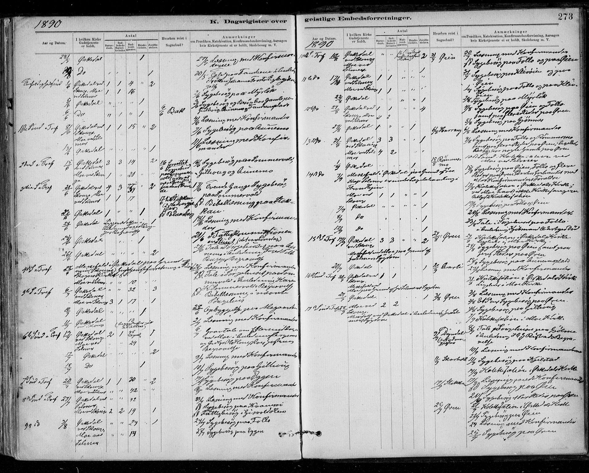 Ministerialprotokoller, klokkerbøker og fødselsregistre - Sør-Trøndelag, SAT/A-1456/668/L0810: Parish register (official) no. 668A10, 1881-1894, p. 273
