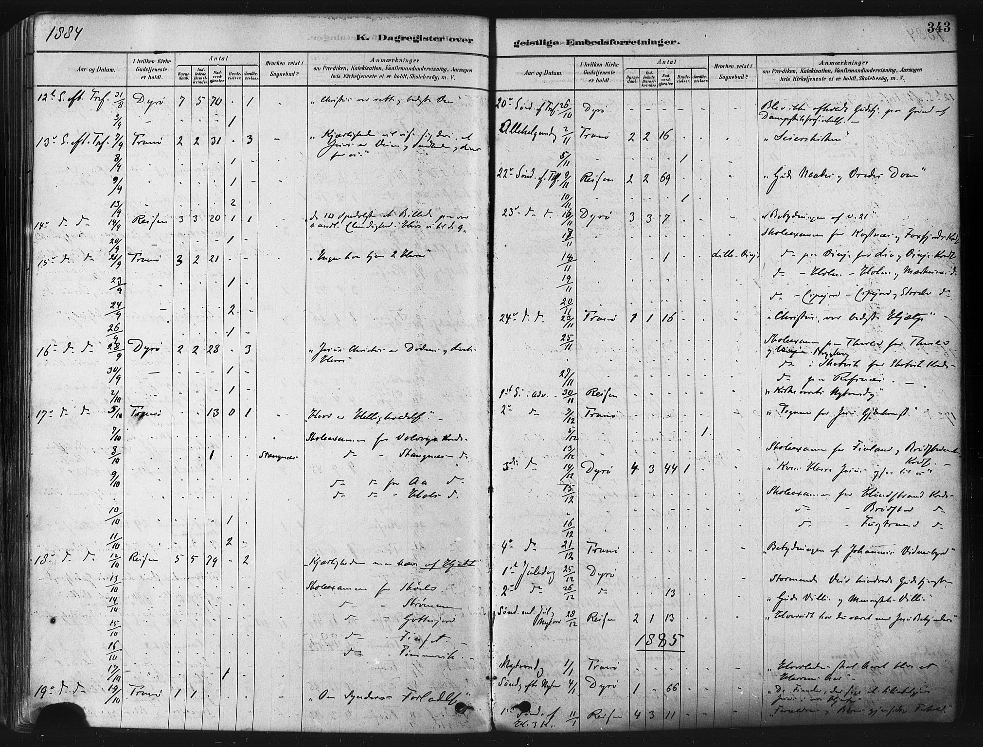 Tranøy sokneprestkontor, SATØ/S-1313/I/Ia/Iaa/L0009kirke: Parish register (official) no. 9, 1878-1904, p. 343