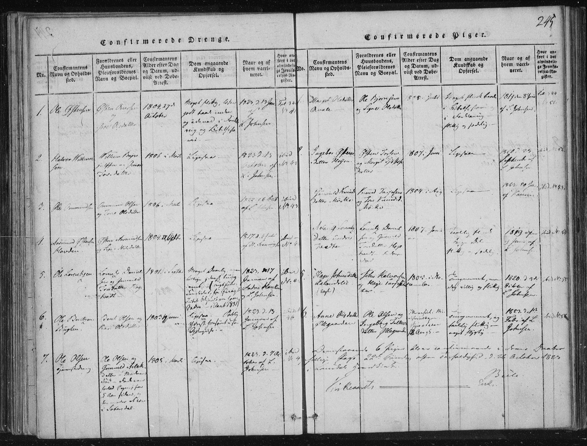 Lårdal kirkebøker, SAKO/A-284/F/Fc/L0001: Parish register (official) no. III 1, 1815-1860, p. 245