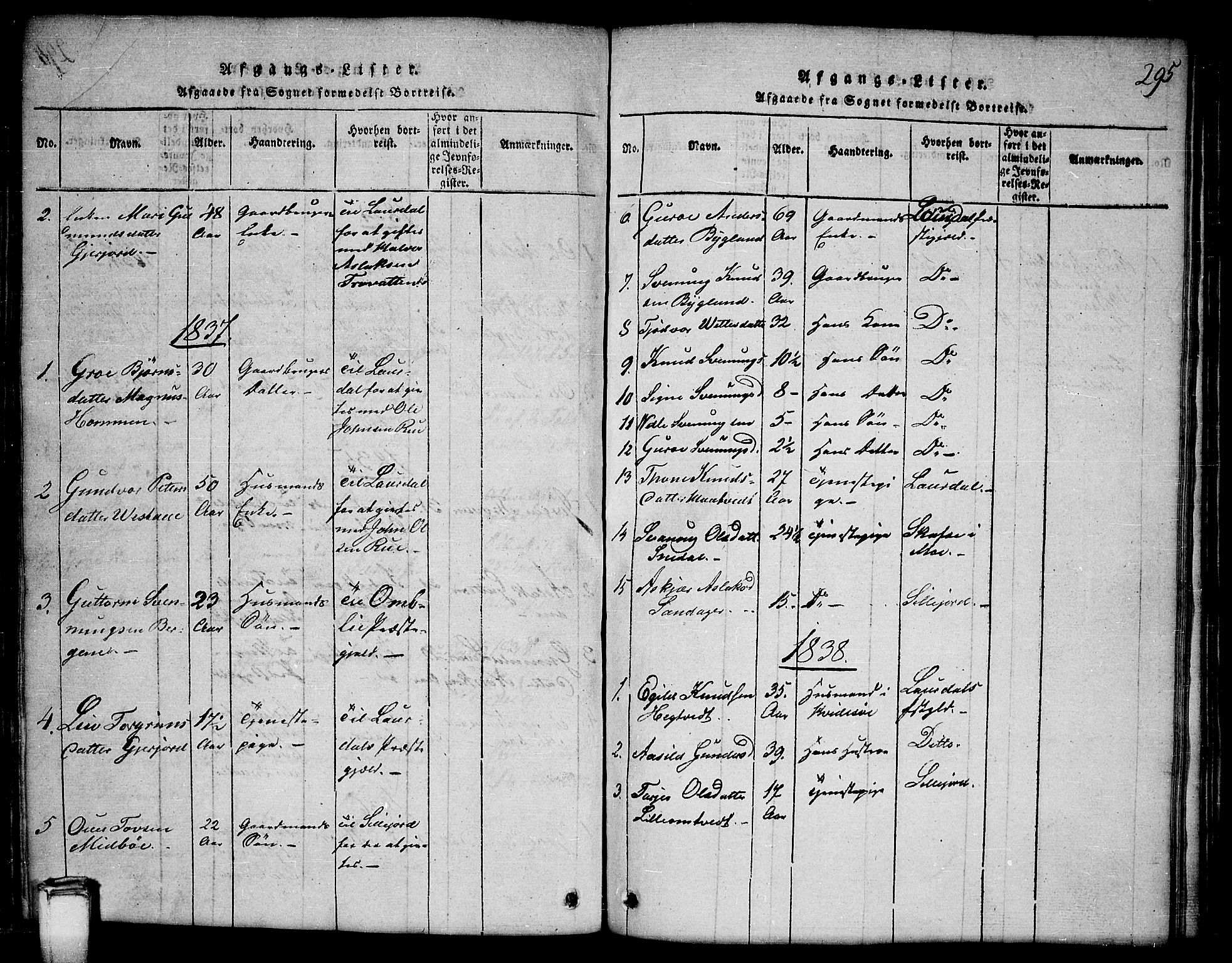 Kviteseid kirkebøker, SAKO/A-276/G/Gb/L0001: Parish register (copy) no. II 1, 1815-1842, p. 295
