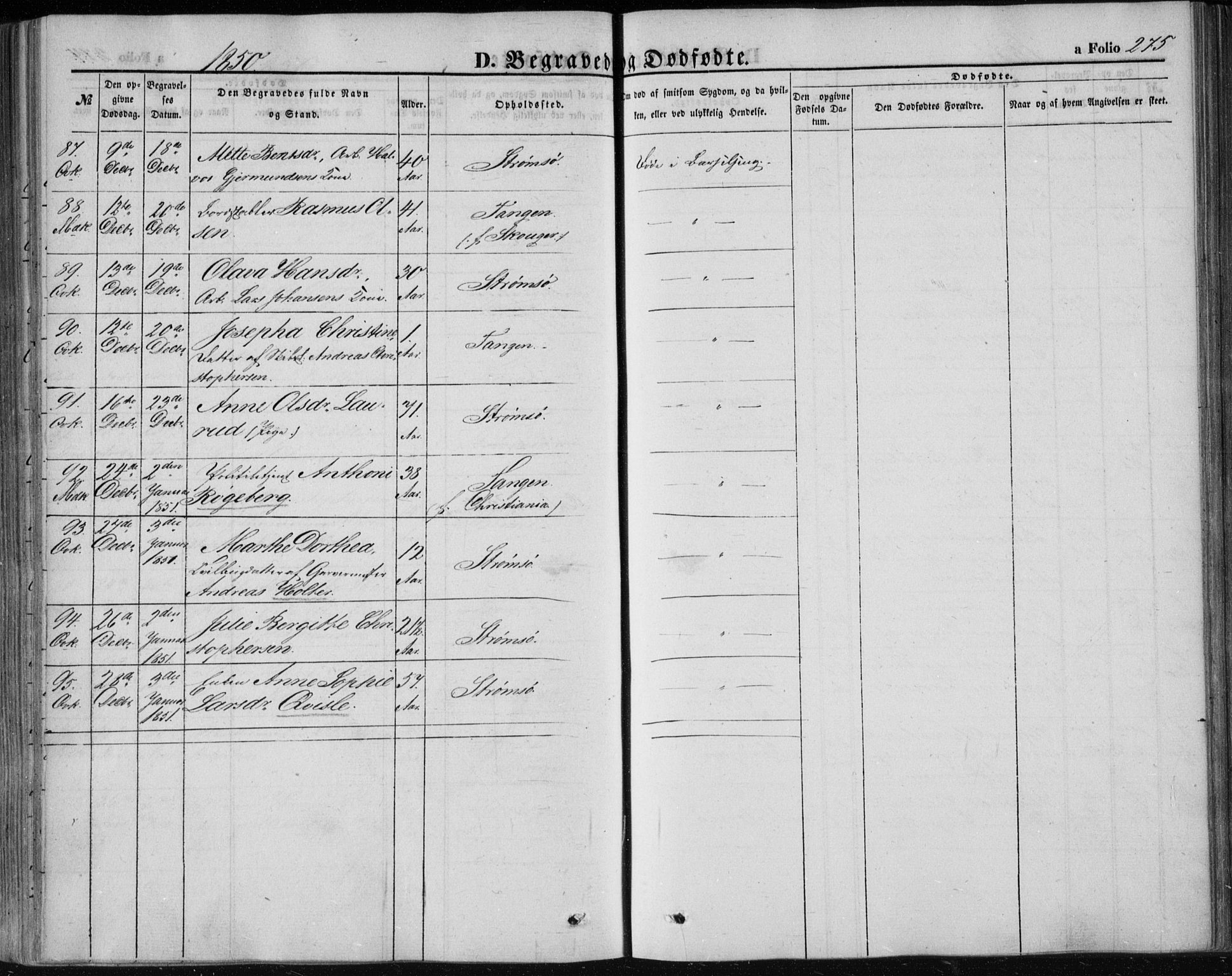 Strømsø kirkebøker, AV/SAKO-A-246/F/Fa/L0014: Parish register (official) no. I 14, 1848-1858, p. 275