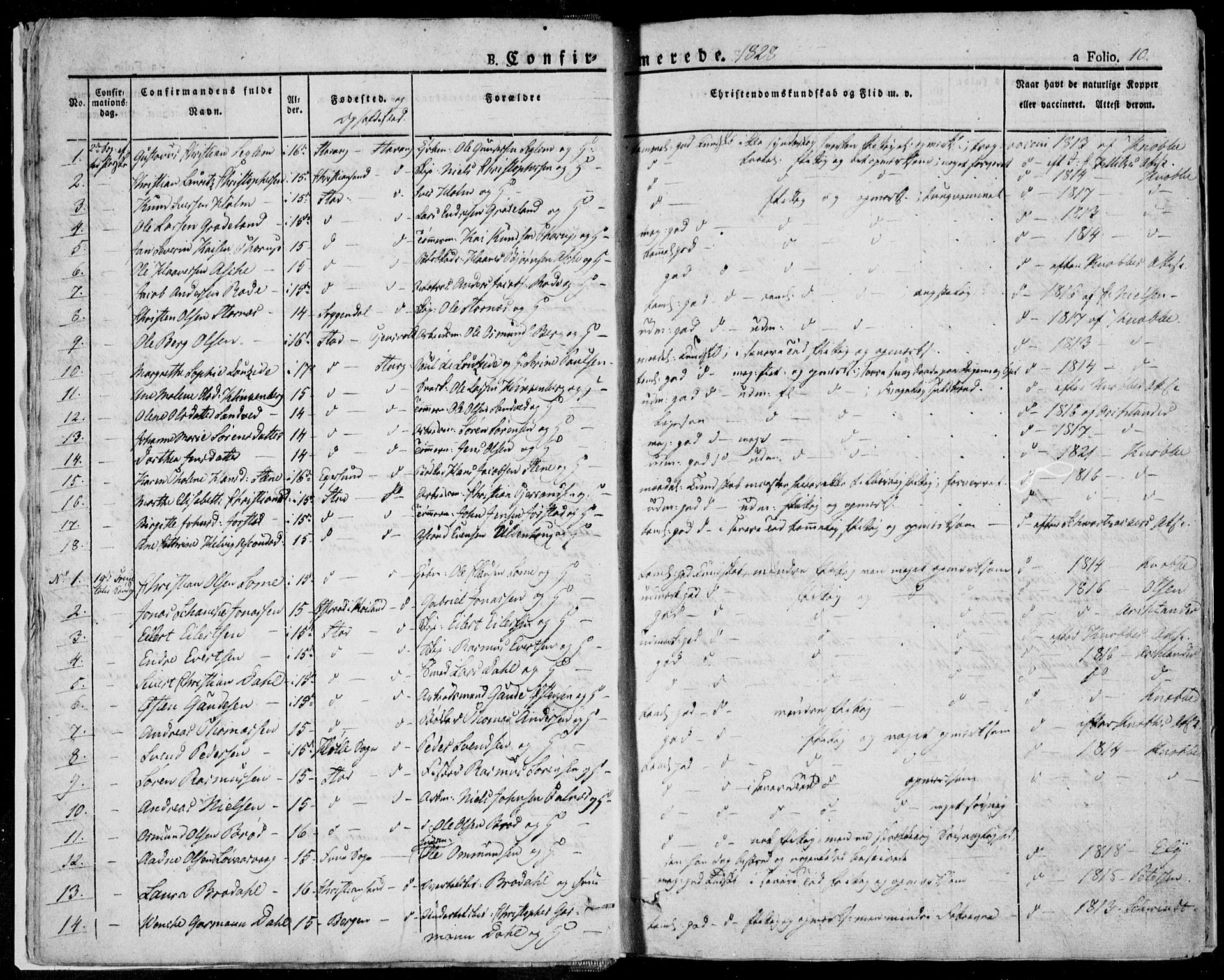 Domkirken sokneprestkontor, SAST/A-101812/001/30/30BA/L0013: Parish register (official) no. A 12, 1823-1861, p. 10