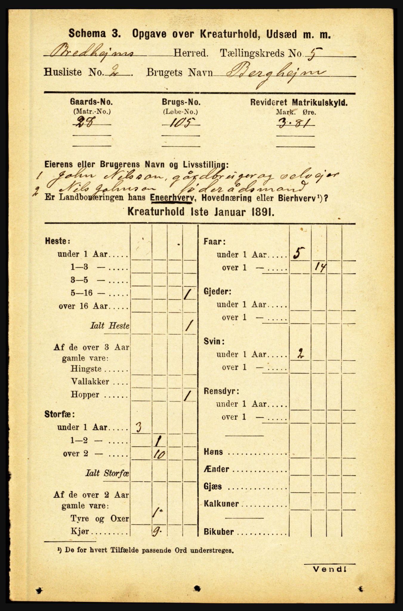 RA, 1891 census for 1446 Breim, 1891, p. 2776