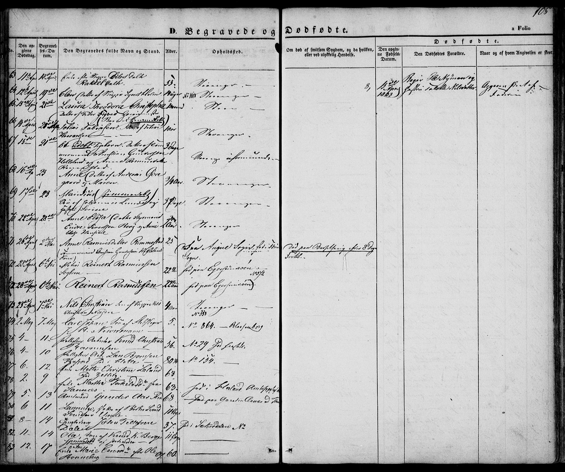 Domkirken sokneprestkontor, AV/SAST-A-101812/001/30/30BA/L0014: Parish register (official) no. A 13, 1841-1851, p. 106