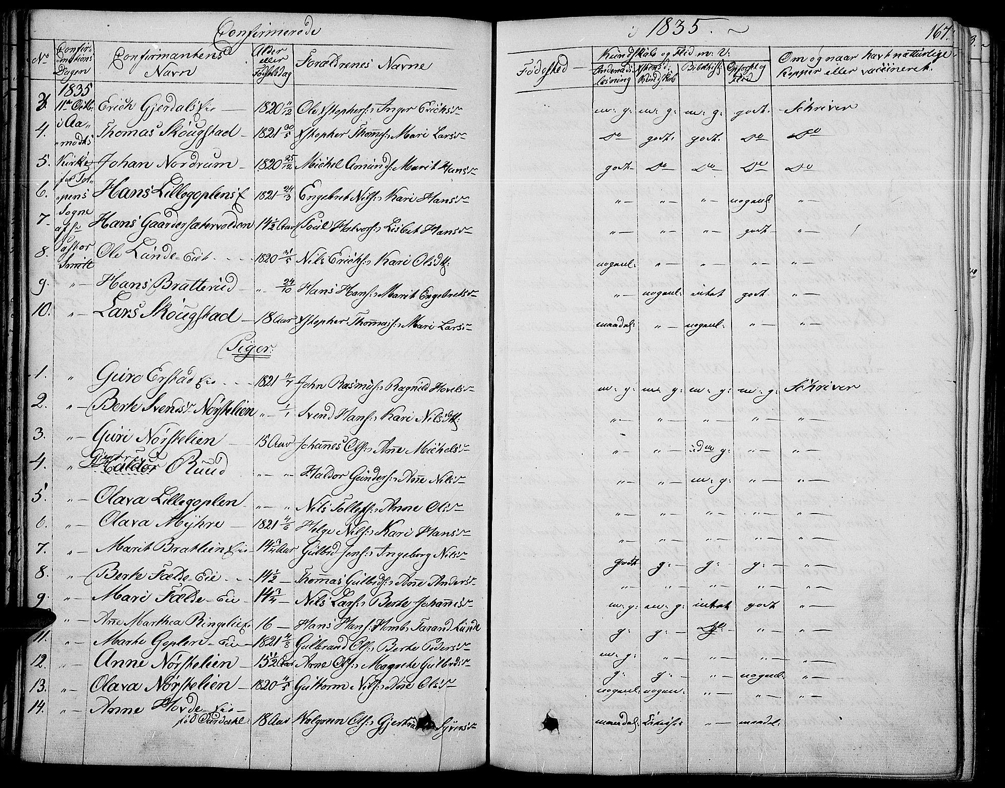 Land prestekontor, AV/SAH-PREST-120/H/Ha/Haa/L0008: Parish register (official) no. 8, 1830-1846, p. 167