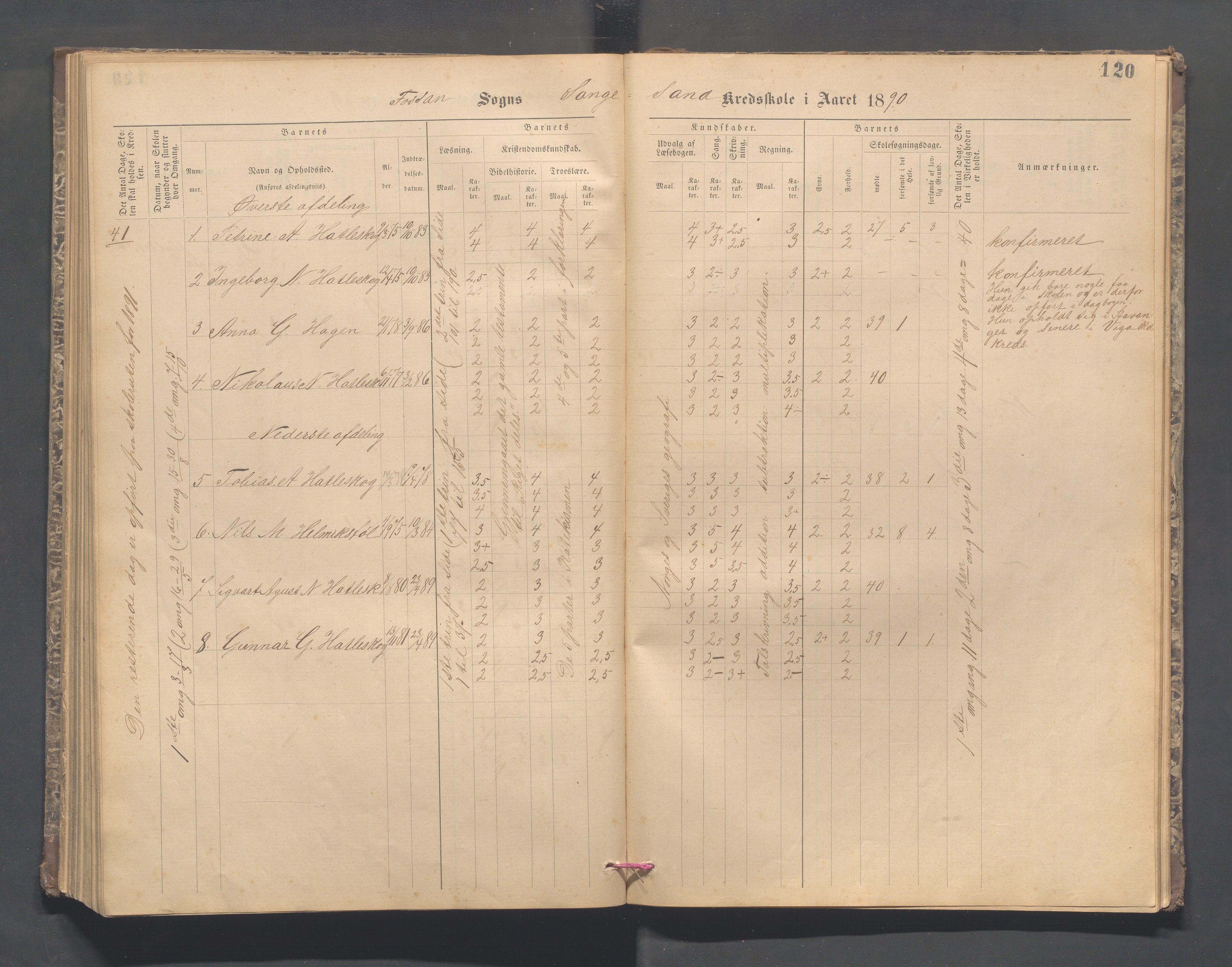 Forsand kommune - Lyse skole, IKAR/K-101613/H/L0001: Skoleprotokoll - Lyselandet, Indre Lysefjords enslige gårder, Kalleli omgangsskole, Songesand, Eiane, 1877-1894, p. 120