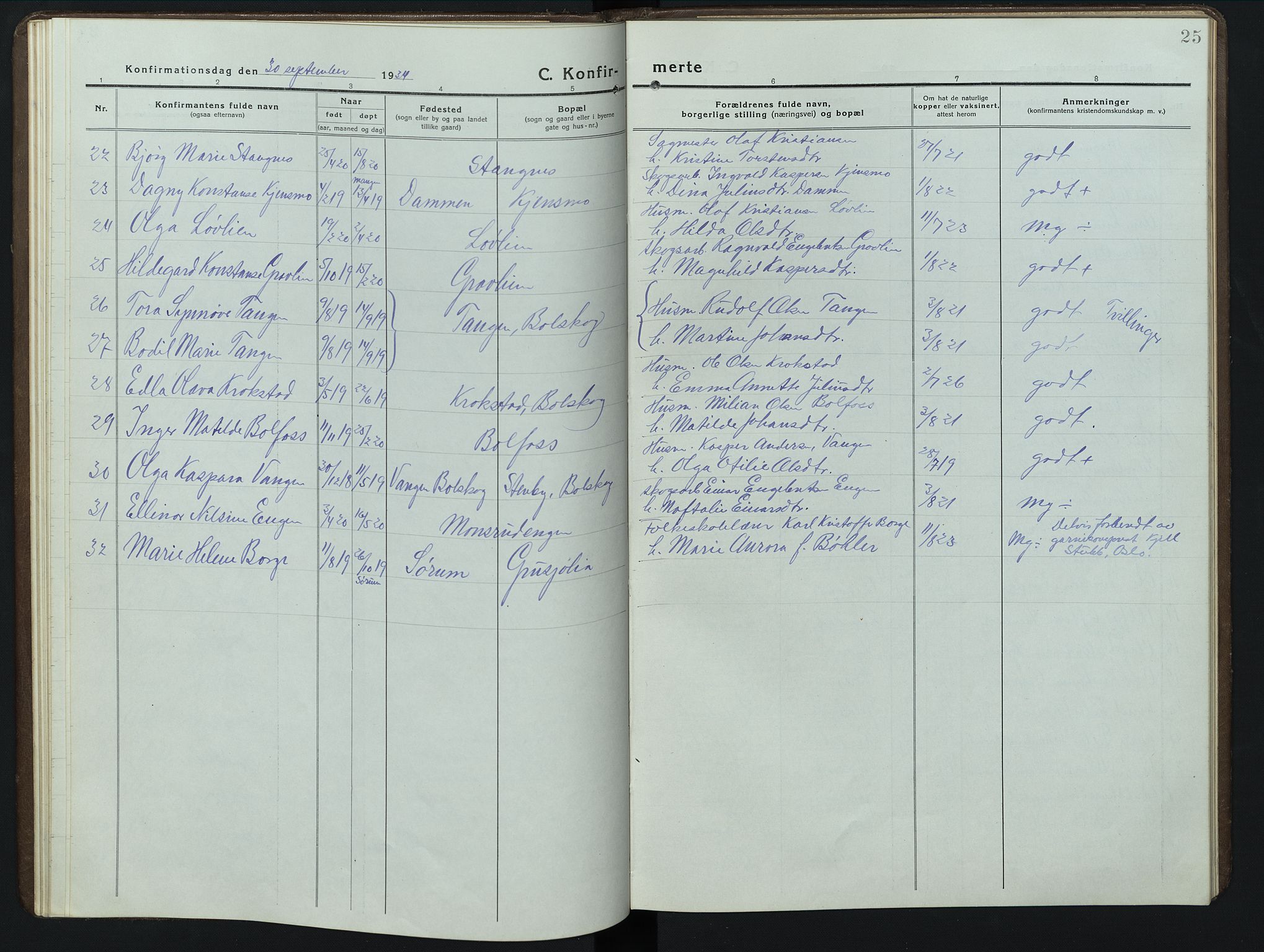 Eidskog prestekontor, SAH/PREST-026/H/Ha/Hab/L0006: Parish register (copy) no. 6, 1917-1952, p. 25