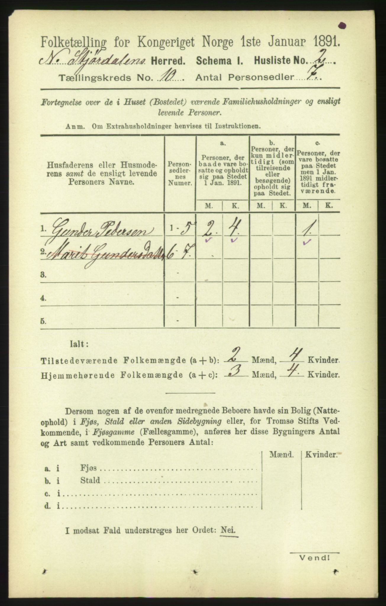 RA, 1891 census for 1714 Nedre Stjørdal, 1891, p. 5479