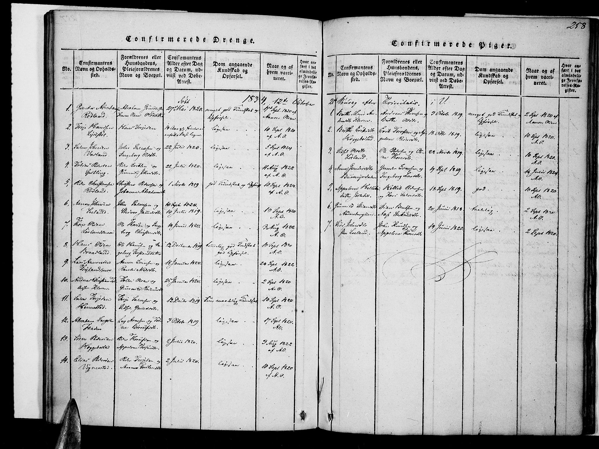 Nord-Audnedal sokneprestkontor, SAK/1111-0032/F/Fa/Fab/L0001: Parish register (official) no. A 1, 1816-1858, p. 258