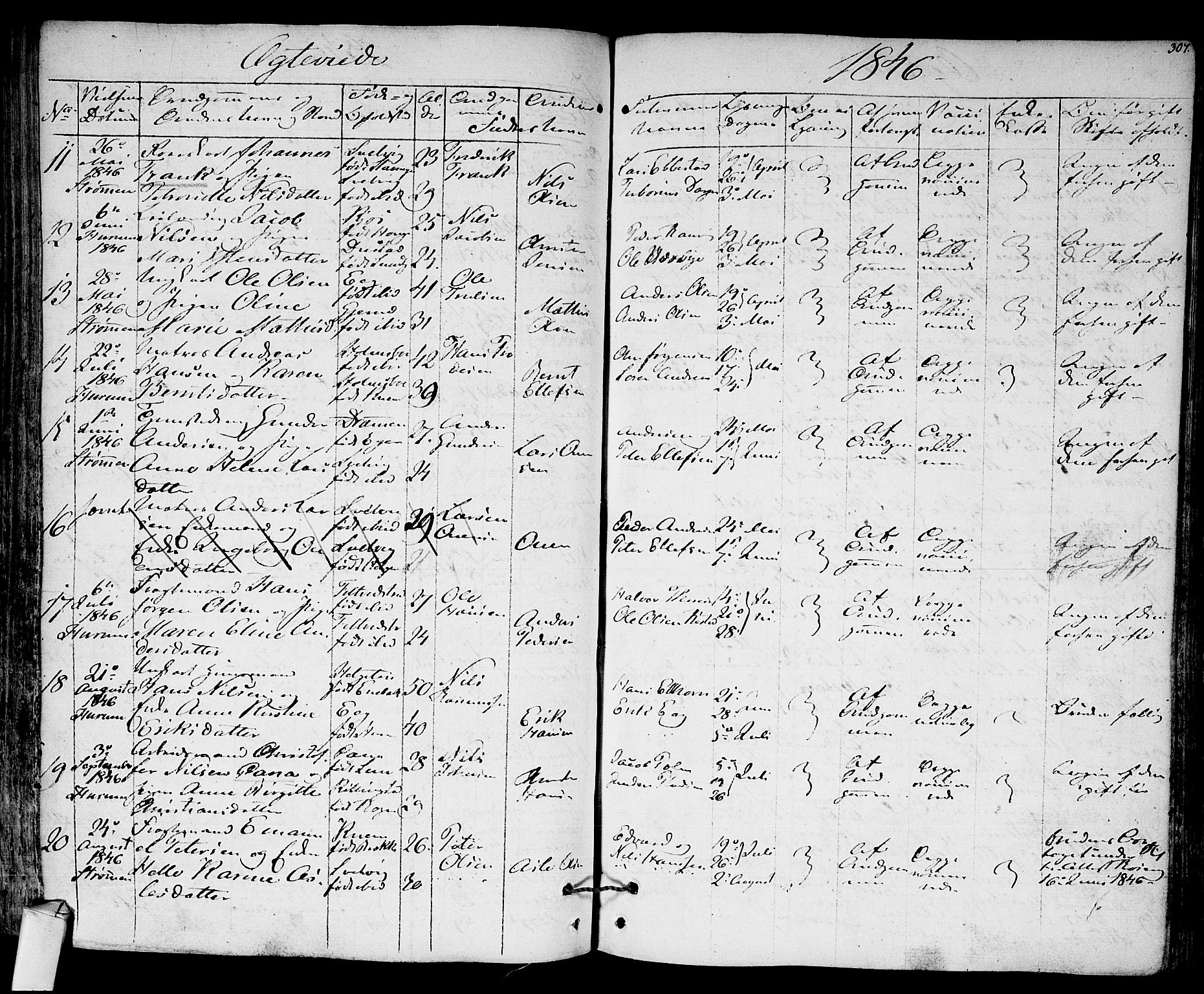 Hurum kirkebøker, AV/SAKO-A-229/F/Fa/L0010: Parish register (official) no. 10, 1827-1846, p. 307