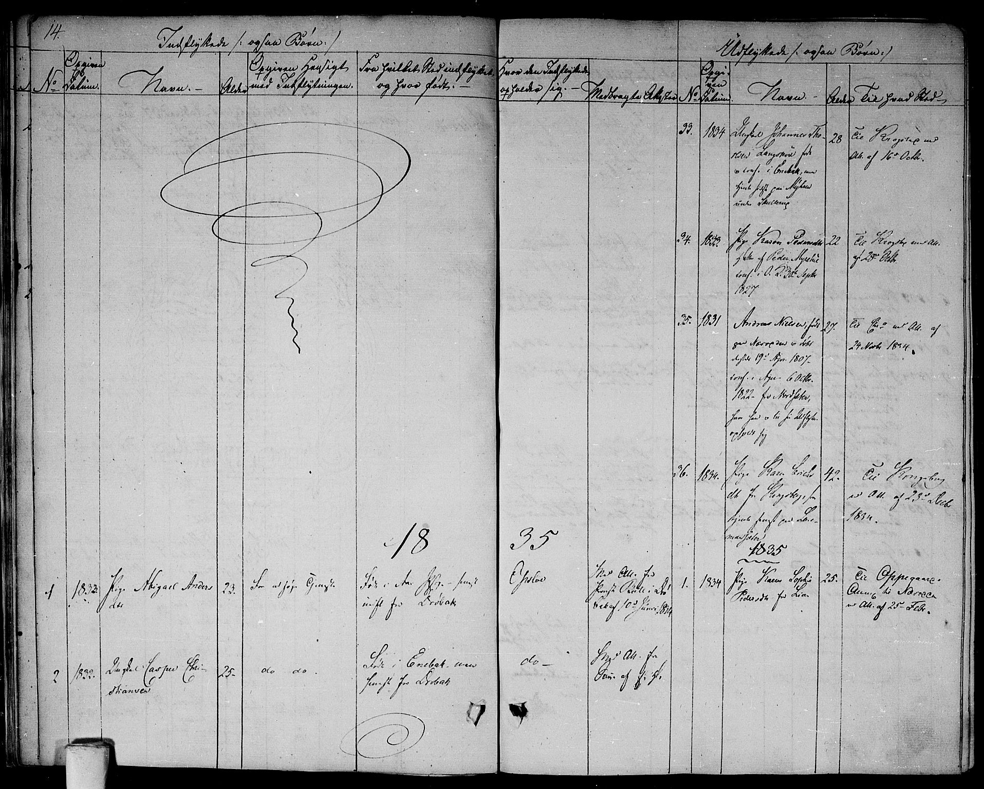 Aker prestekontor kirkebøker, AV/SAO-A-10861/F/L0016: Parish register (official) no. 16, 1827-1841, p. 14