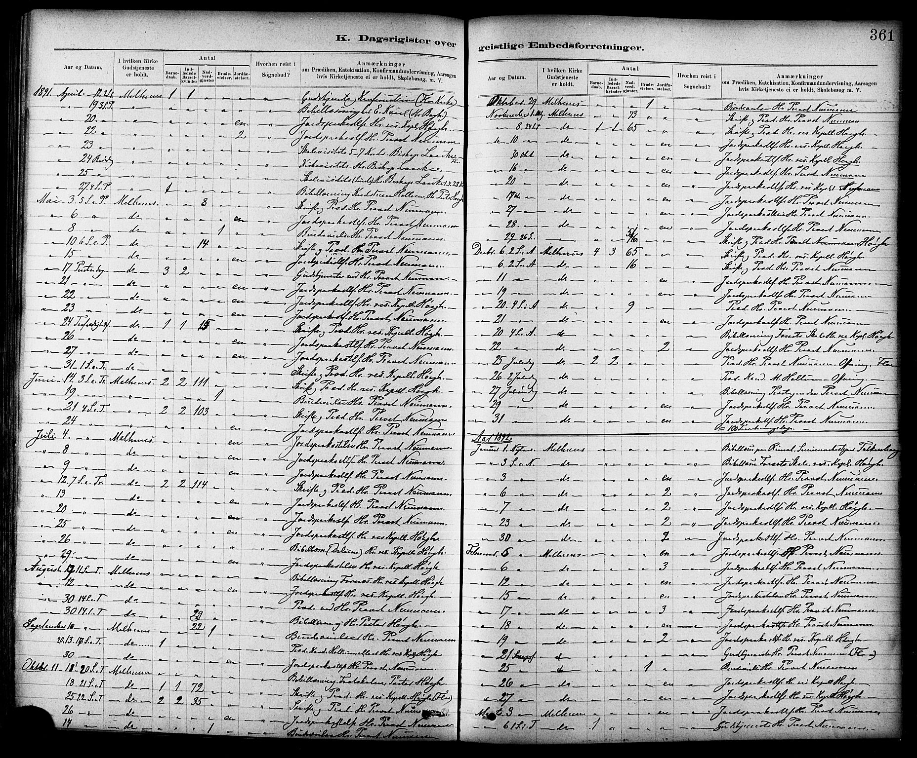 Ministerialprotokoller, klokkerbøker og fødselsregistre - Sør-Trøndelag, SAT/A-1456/691/L1094: Parish register (copy) no. 691C05, 1879-1911, p. 361