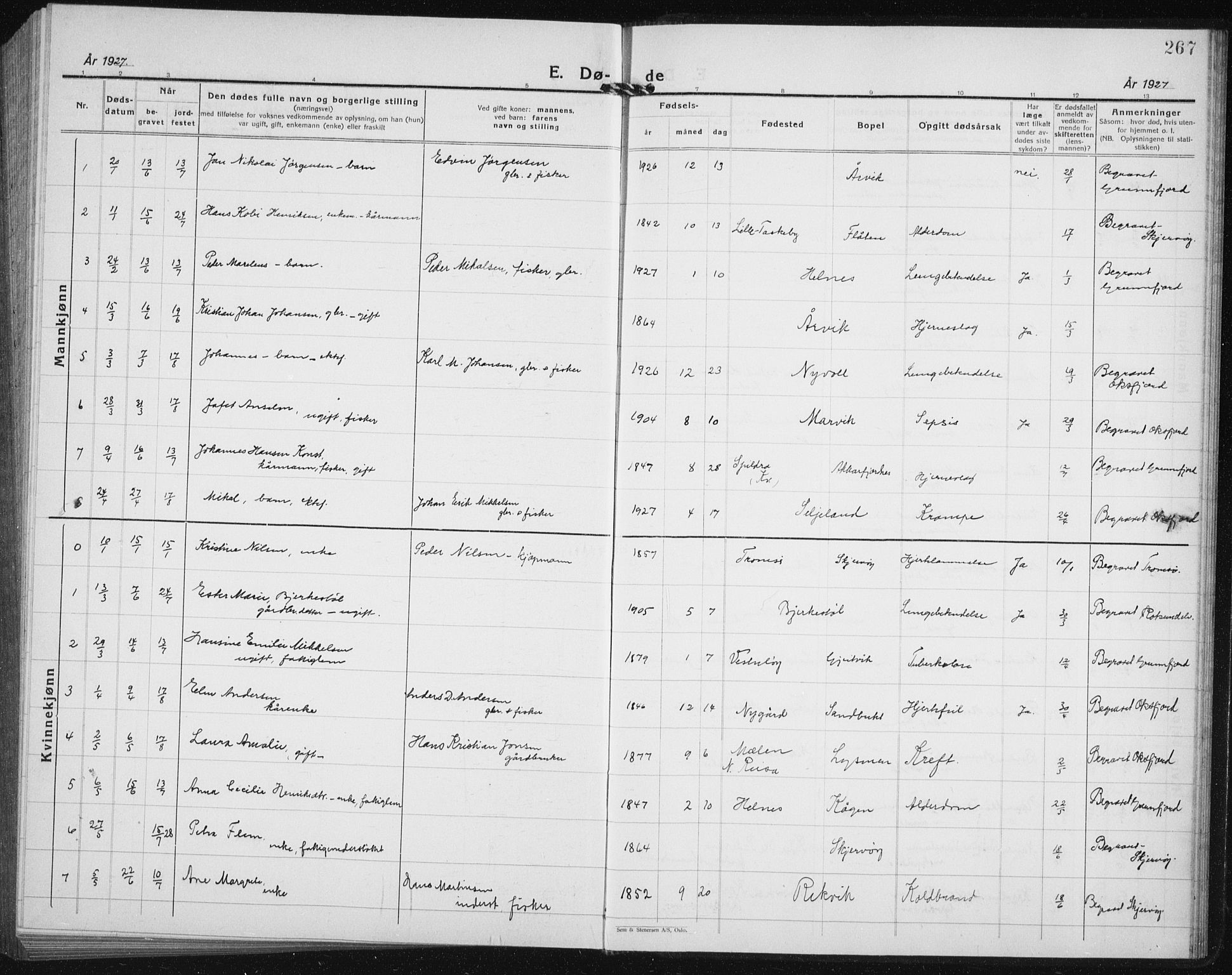 Skjervøy sokneprestkontor, SATØ/S-1300/H/Ha/Hab/L0010klokker: Parish register (copy) no. 10, 1927-1941, p. 267