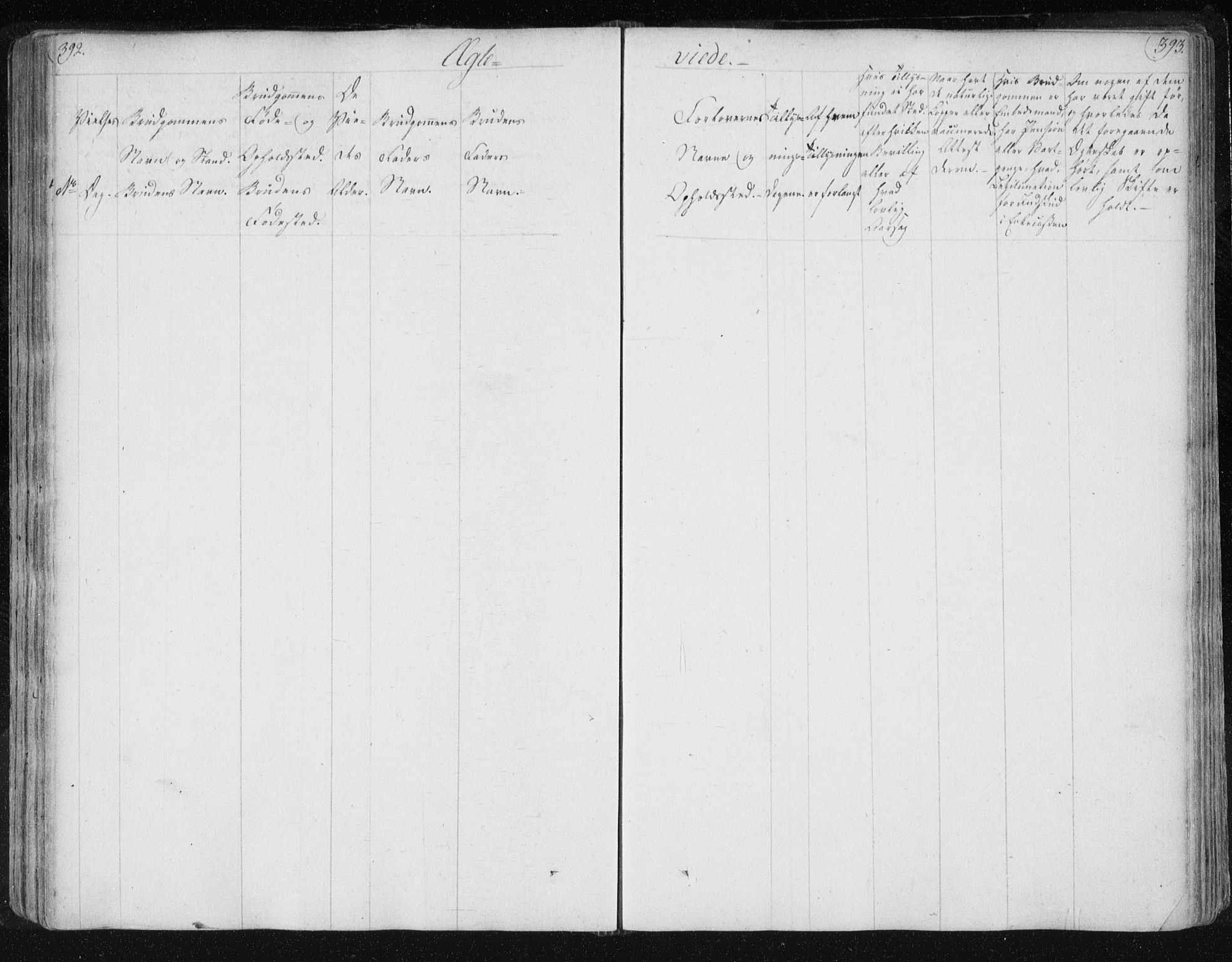 Ministerialprotokoller, klokkerbøker og fødselsregistre - Nord-Trøndelag, AV/SAT-A-1458/730/L0276: Parish register (official) no. 730A05, 1822-1830, p. 392-393