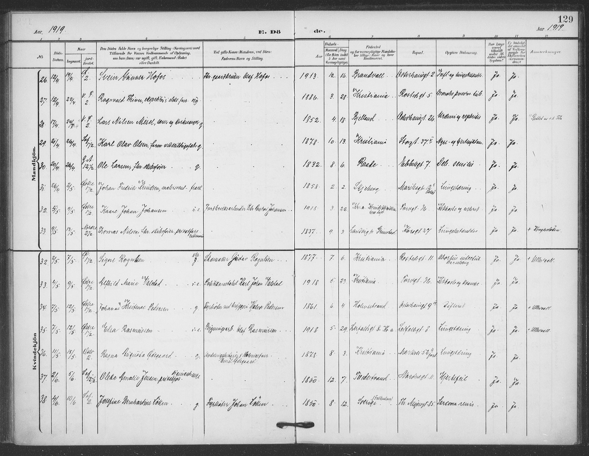 Jakob prestekontor Kirkebøker, AV/SAO-A-10850/F/Fa/L0011: Parish register (official) no. 11, 1906-1920, p. 129