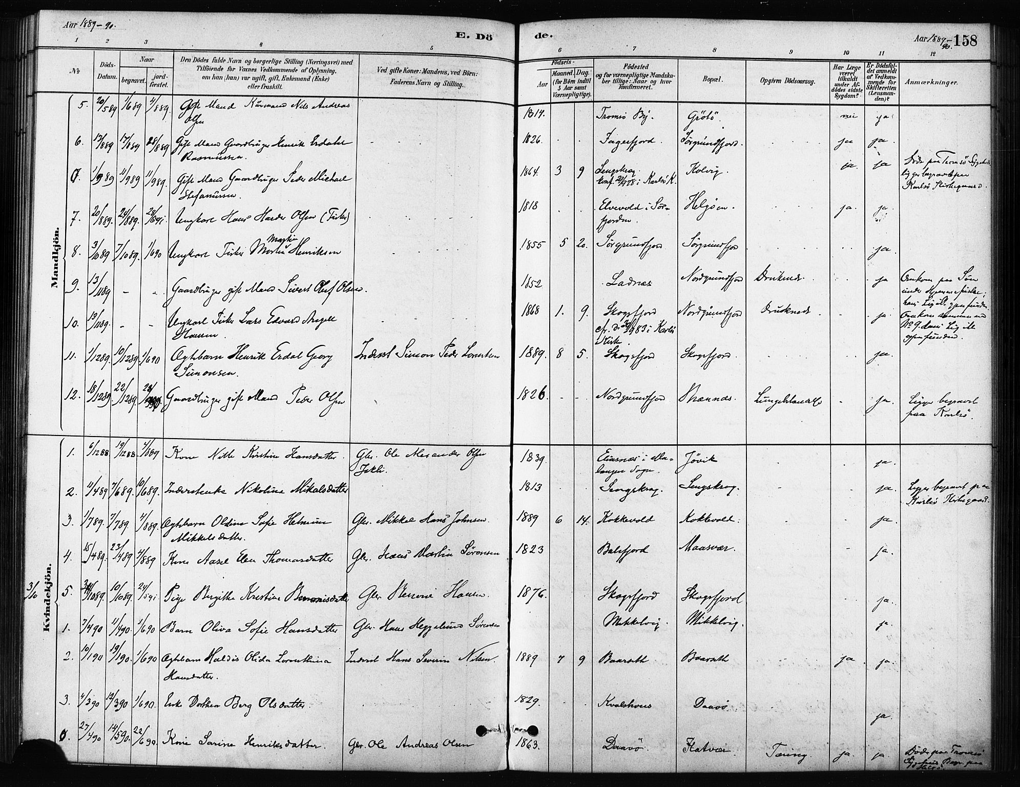 Karlsøy sokneprestembete, SATØ/S-1299/H/Ha/Haa/L0011kirke: Parish register (official) no. 11, 1879-1892, p. 158