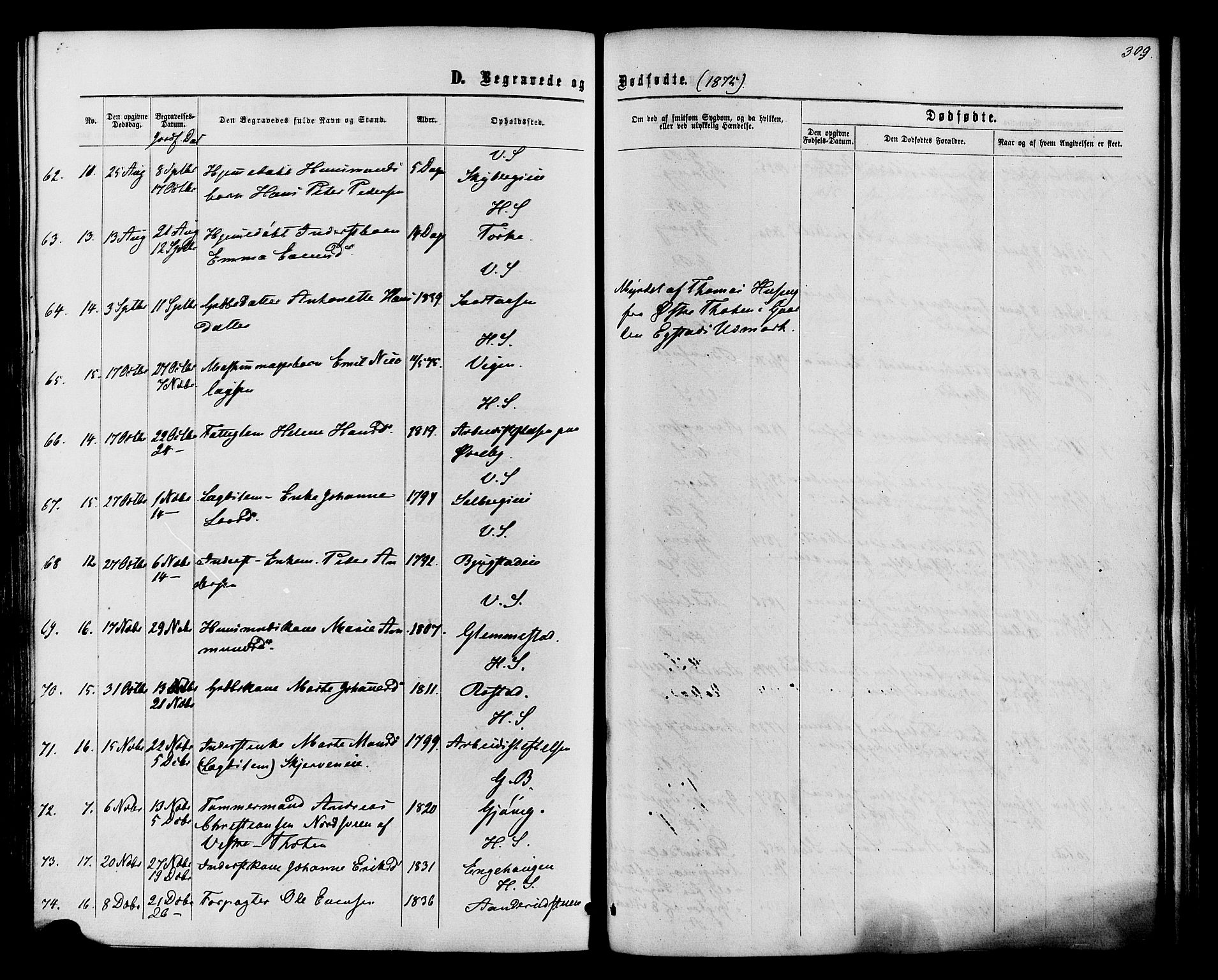 Vardal prestekontor, SAH/PREST-100/H/Ha/Haa/L0007: Parish register (official) no. 7, 1867-1878, p. 309