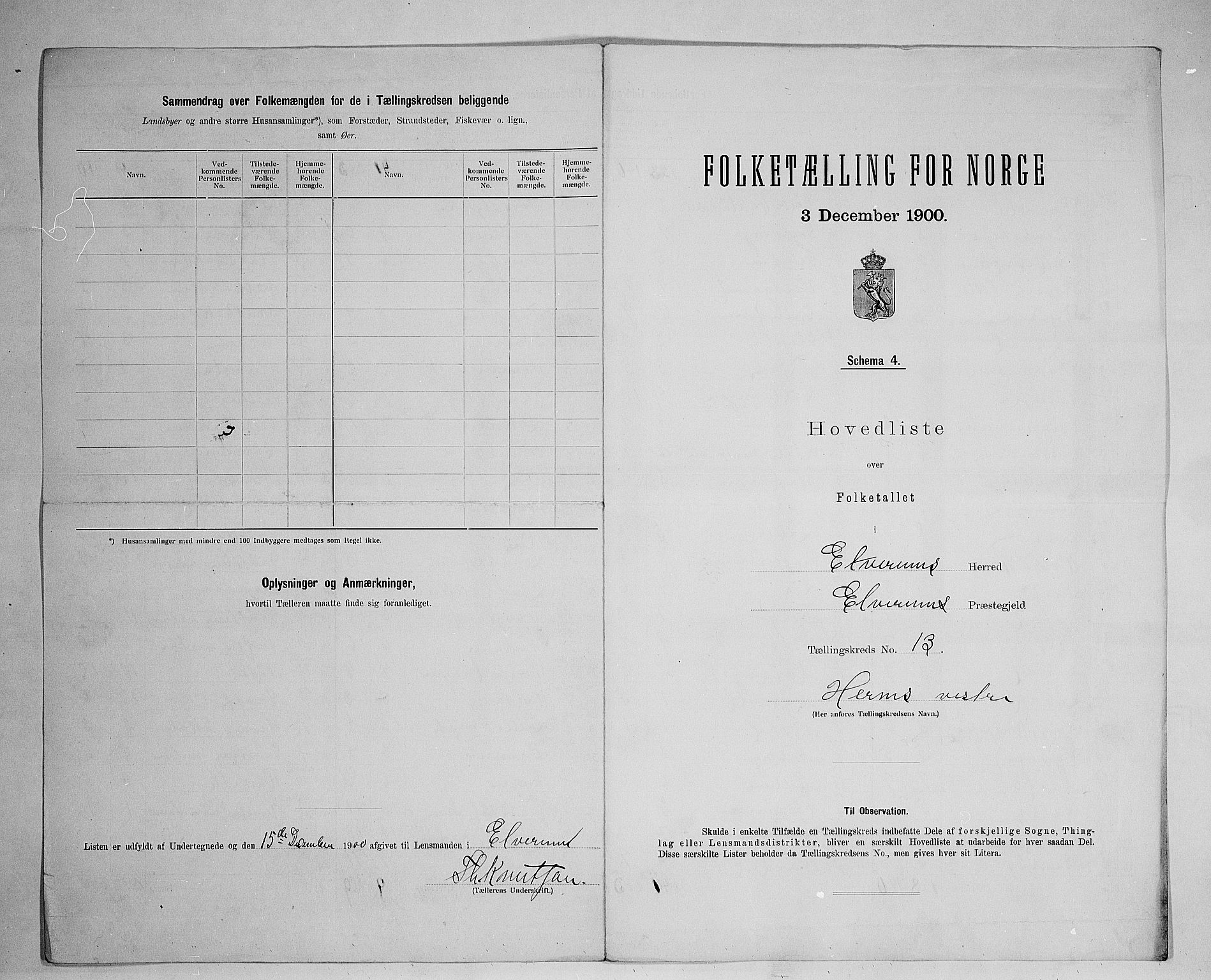 SAH, 1900 census for Elverum, 1900, p. 66