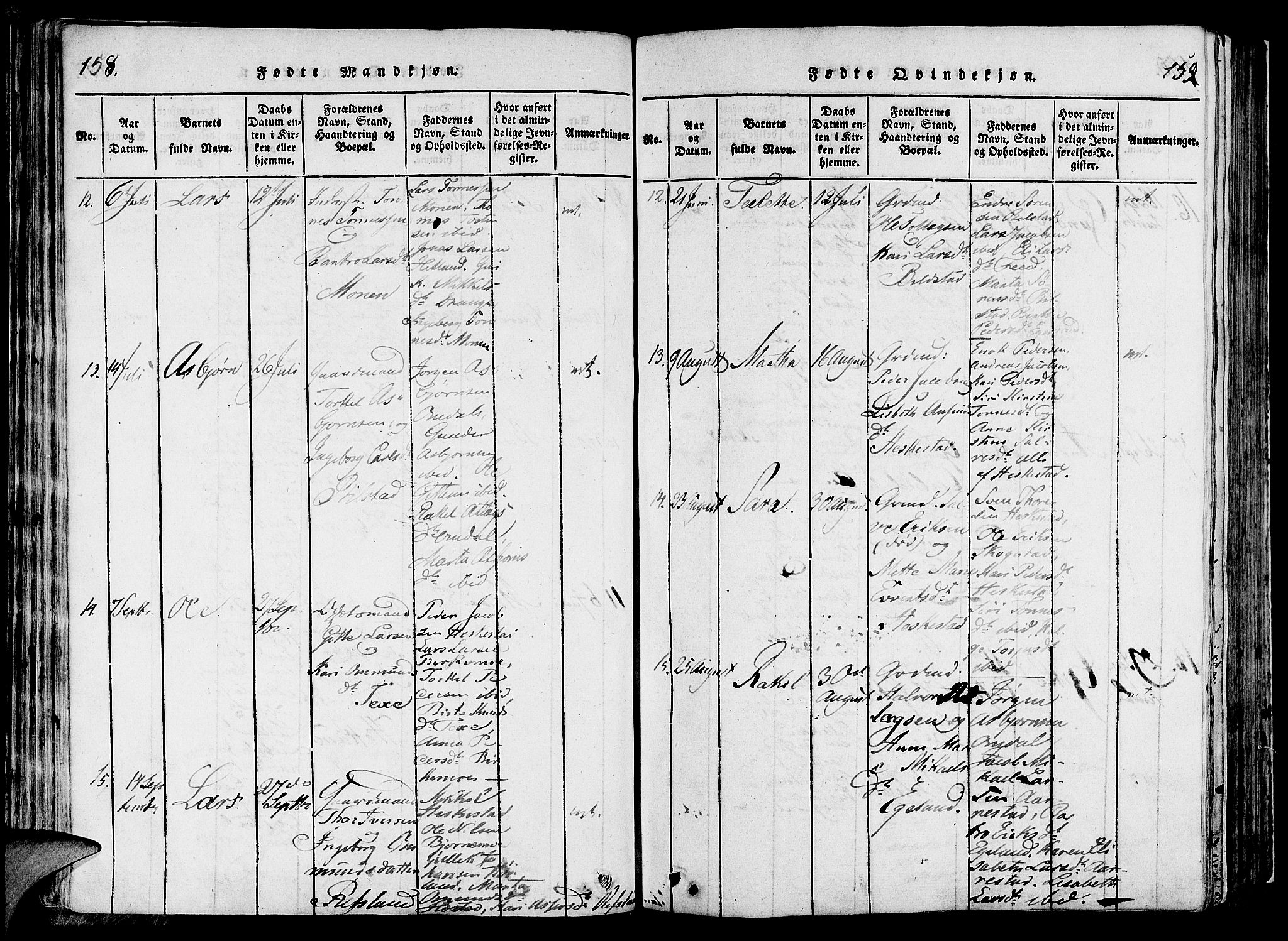 Lund sokneprestkontor, SAST/A-101809/S06/L0006: Parish register (official) no. A 6, 1816-1839, p. 158-159