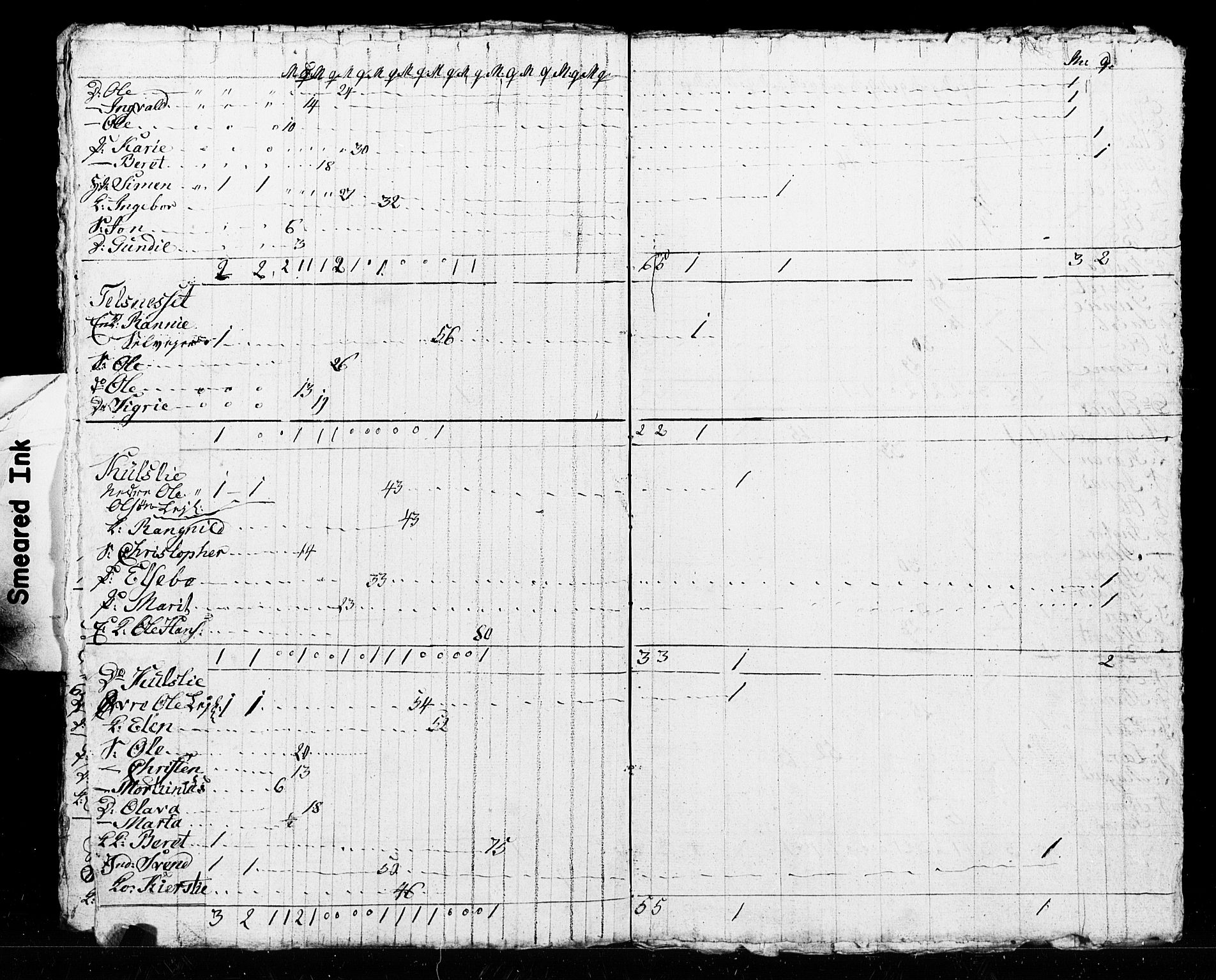 SAT, Census 1825 for Verdal, 1825, p. 52
