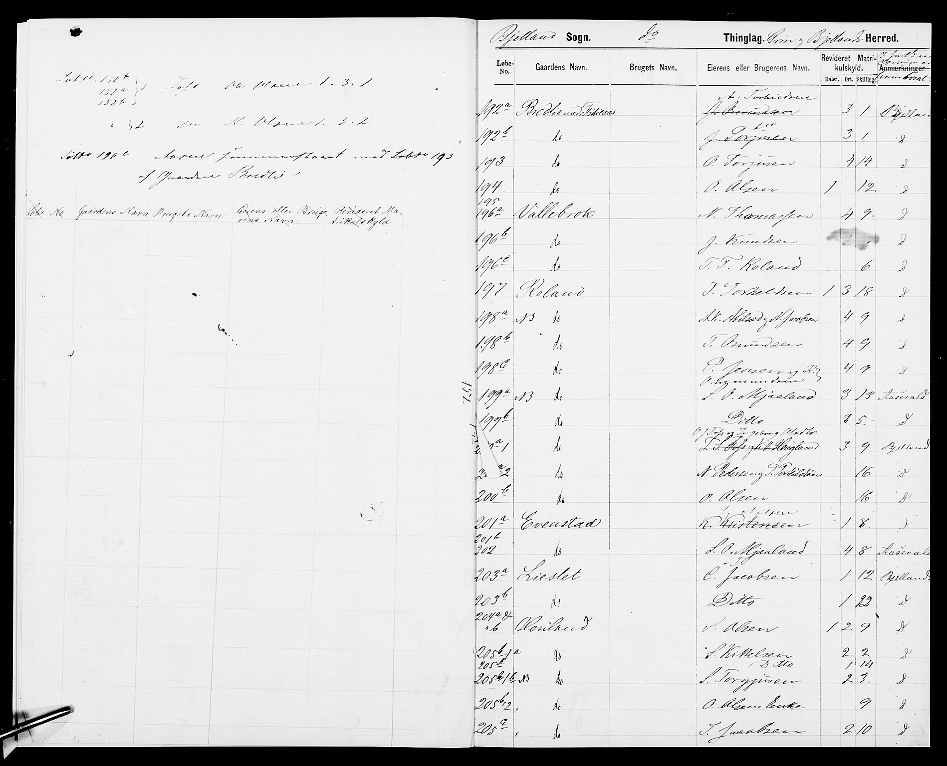 SAK, 1875 census for 1024P Bjelland, 1875, p. 15