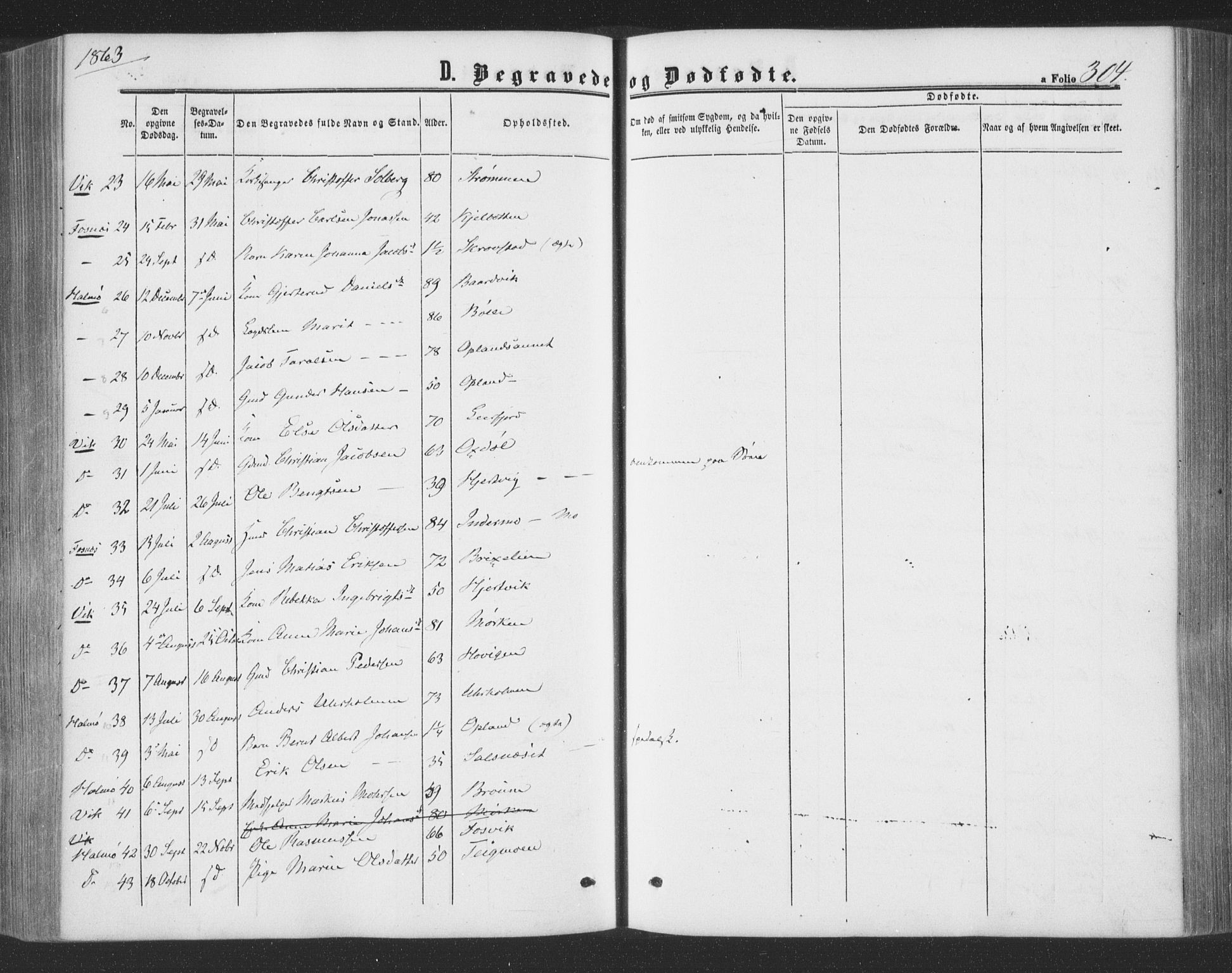 Ministerialprotokoller, klokkerbøker og fødselsregistre - Nord-Trøndelag, SAT/A-1458/773/L0615: Parish register (official) no. 773A06, 1857-1870, p. 304