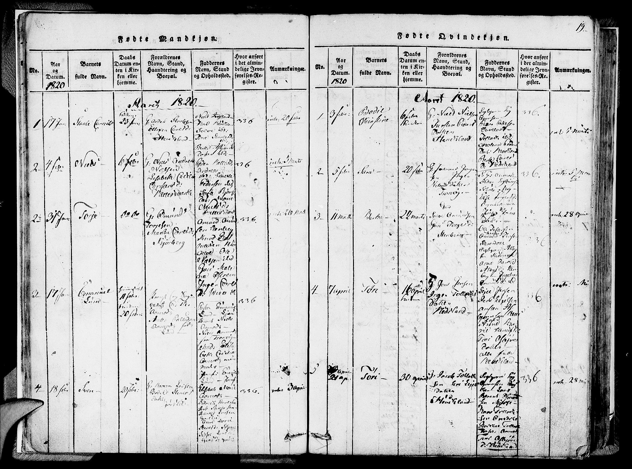 Lund sokneprestkontor, AV/SAST-A-101809/S06/L0005: Parish register (official) no. A 5, 1815-1833, p. 19