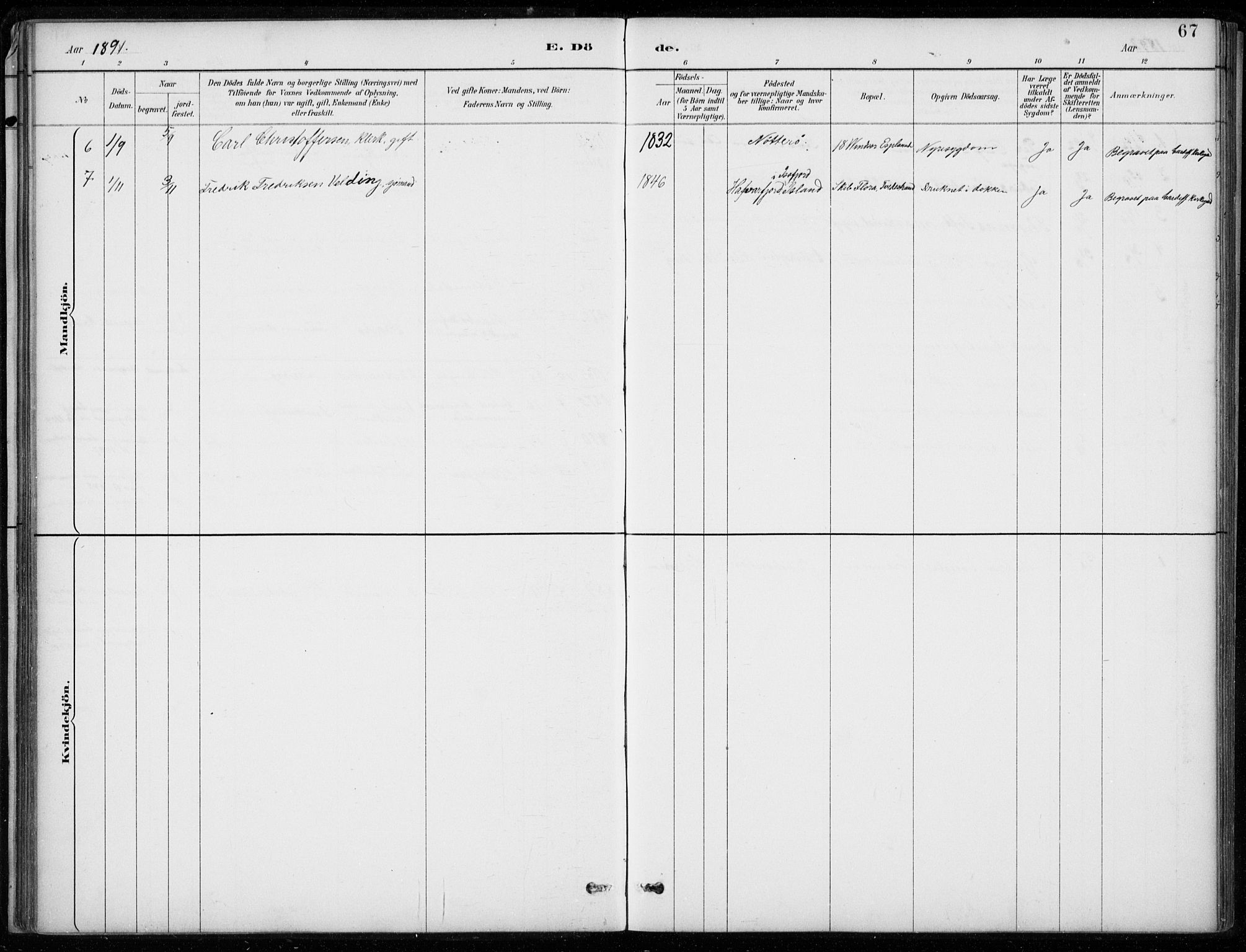 Den norske sjømannsmisjon i utlandet/Bristolhavnene(Cardiff-Swansea), SAB/SAB/PA-0102/H/Ha/Haa/L0002: Parish register (official) no. A 2, 1887-1932, p. 67