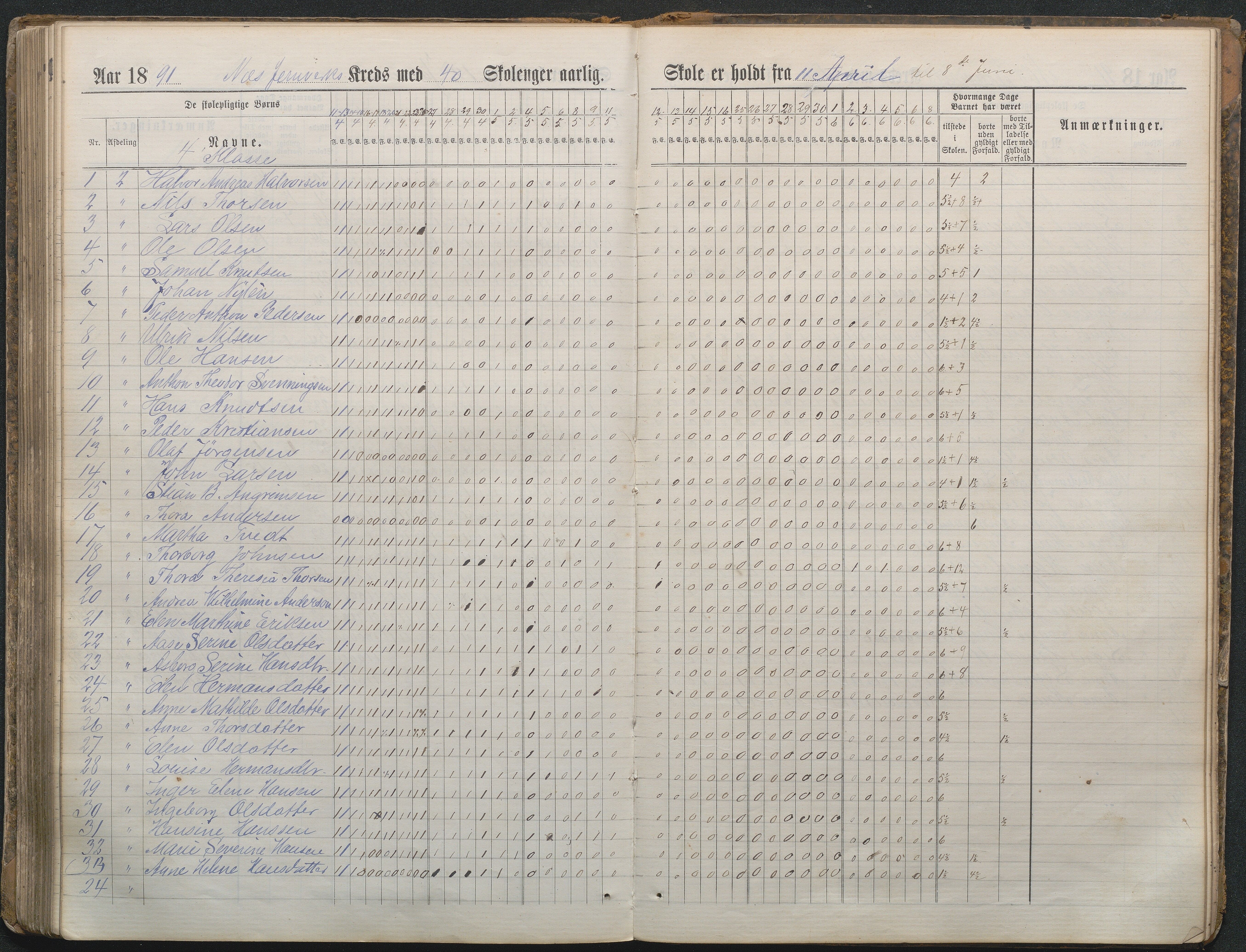 , Næs Jernverk faste skole, Nr.4 Dagbok 1882-1891, 1882-1891, p. 173