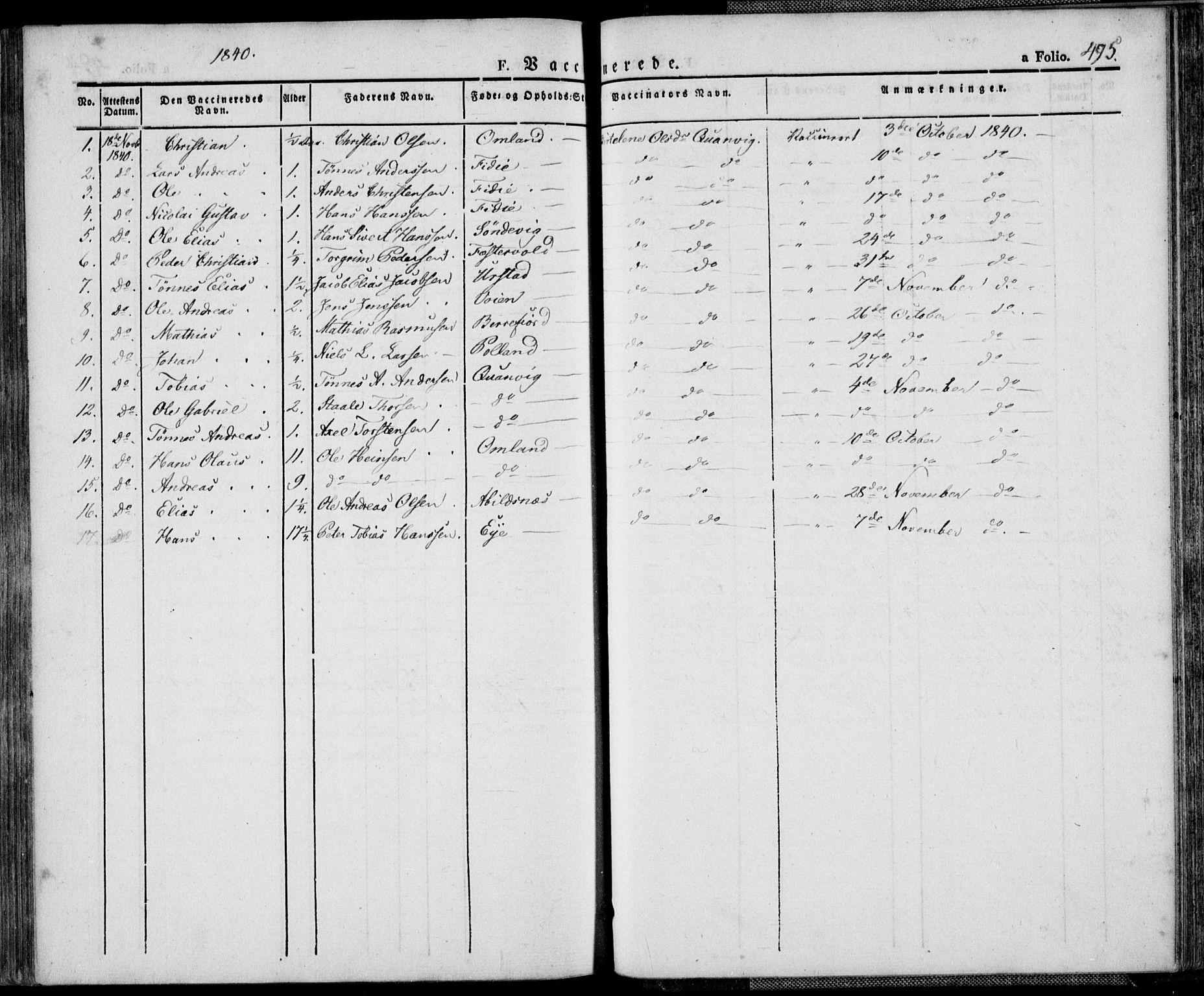 Flekkefjord sokneprestkontor, AV/SAK-1111-0012/F/Fa/Fac/L0003: Parish register (official) no. A 3, 1826-1841, p. 495