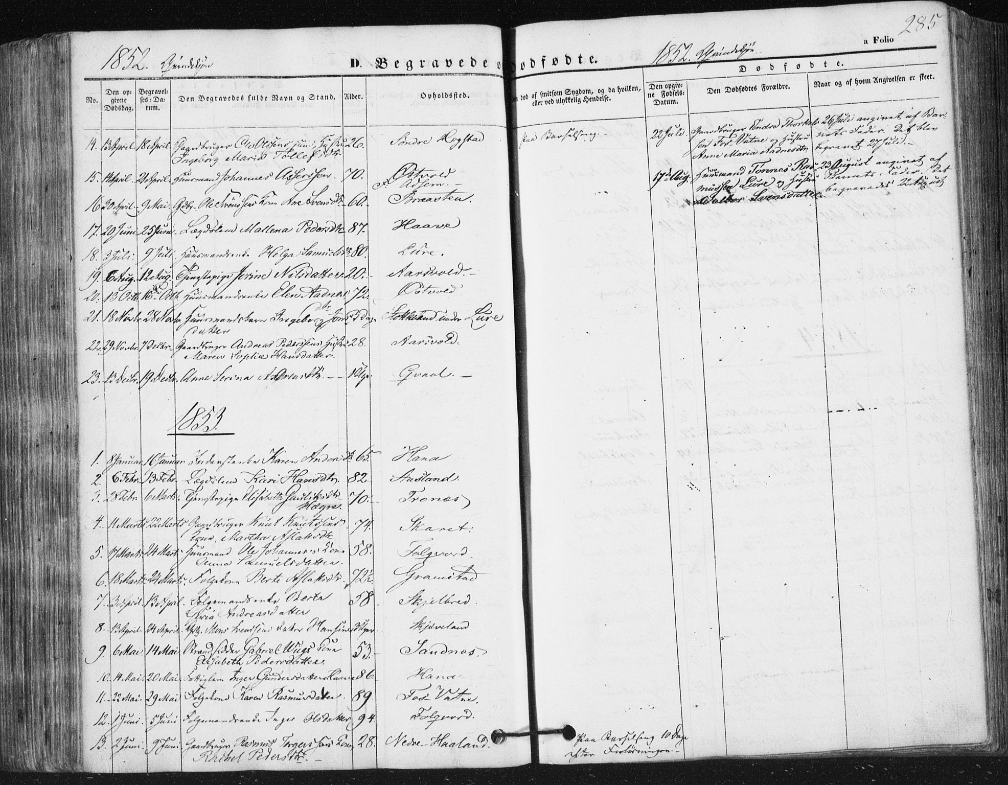 Høyland sokneprestkontor, SAST/A-101799/001/30BA/L0008: Parish register (official) no. A 8, 1841-1856, p. 285