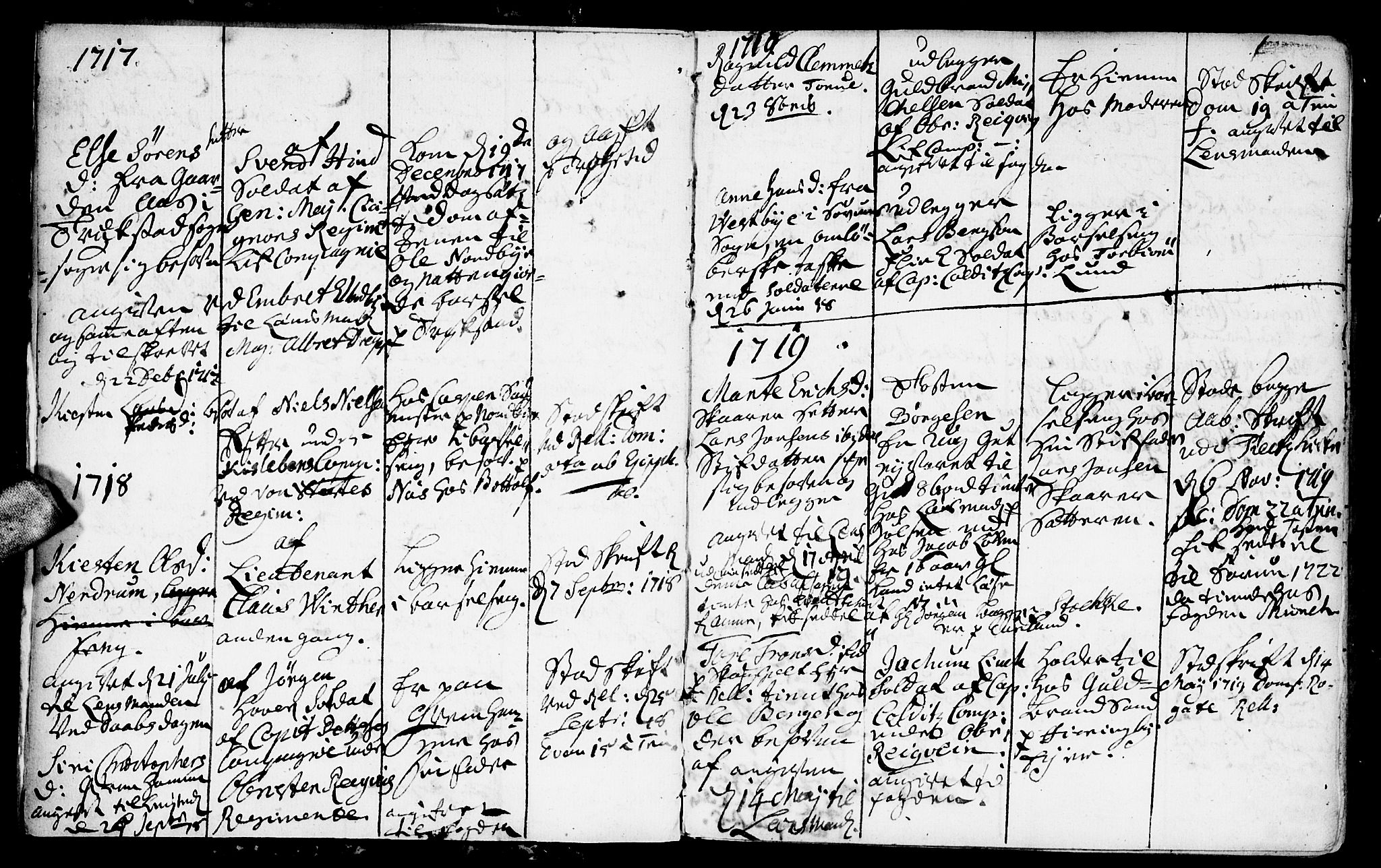 Fet prestekontor Kirkebøker, AV/SAO-A-10370a/F/Fa/L0002: Parish register (official) no. I 2, 1716-1815, p. 4