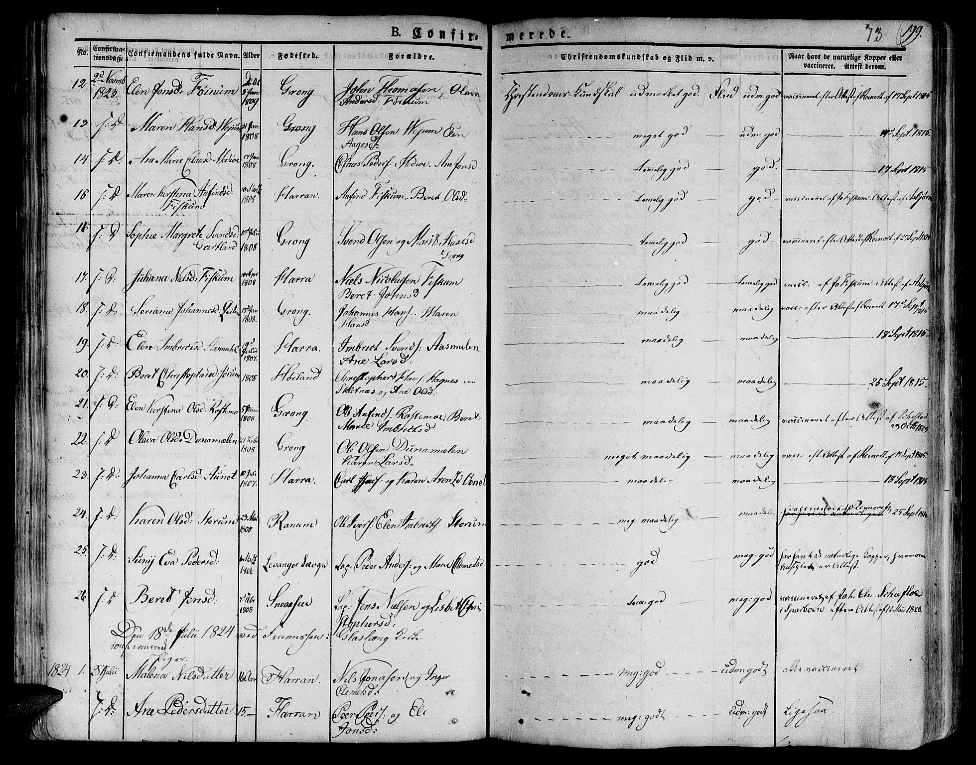 Ministerialprotokoller, klokkerbøker og fødselsregistre - Nord-Trøndelag, SAT/A-1458/758/L0510: Parish register (official) no. 758A01 /1, 1821-1841, p. 73