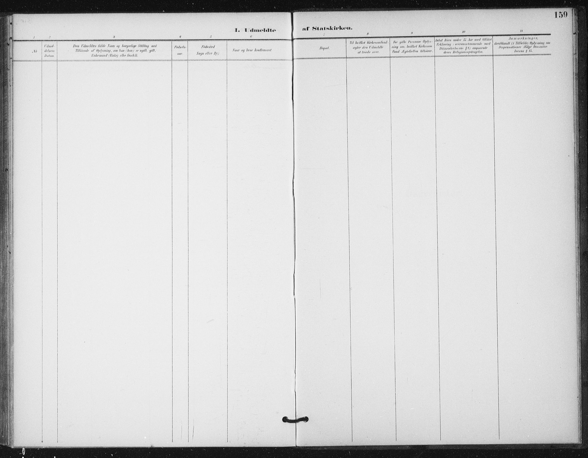 Ministerialprotokoller, klokkerbøker og fødselsregistre - Sør-Trøndelag, SAT/A-1456/654/L0664: Parish register (official) no. 654A02, 1895-1907, p. 159