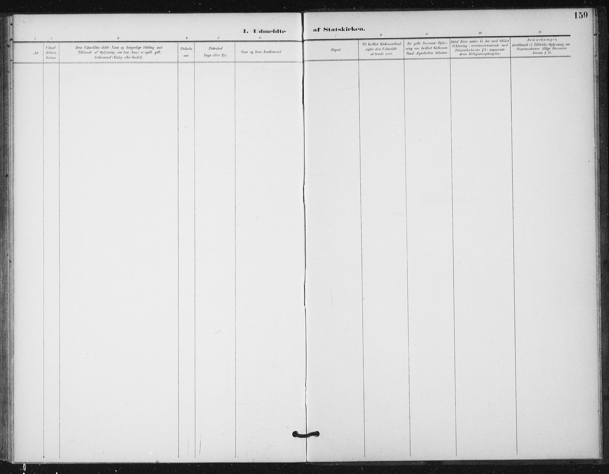 Ministerialprotokoller, klokkerbøker og fødselsregistre - Sør-Trøndelag, AV/SAT-A-1456/654/L0664: Parish register (official) no. 654A02, 1895-1907, p. 159