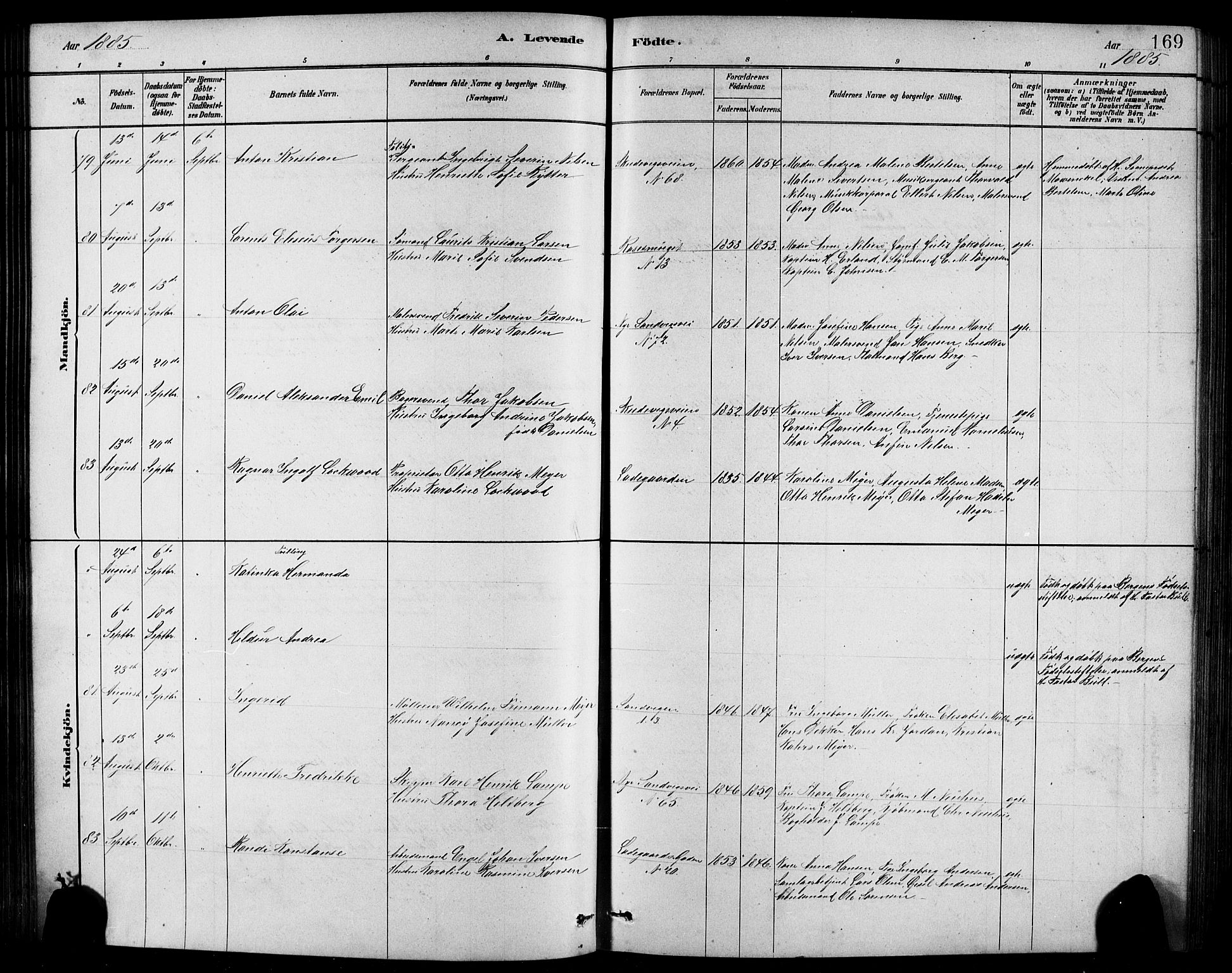 Sandviken Sokneprestembete, SAB/A-77601/H/Hb/L0001: Parish register (copy) no. A 2, 1879-1892, p. 169